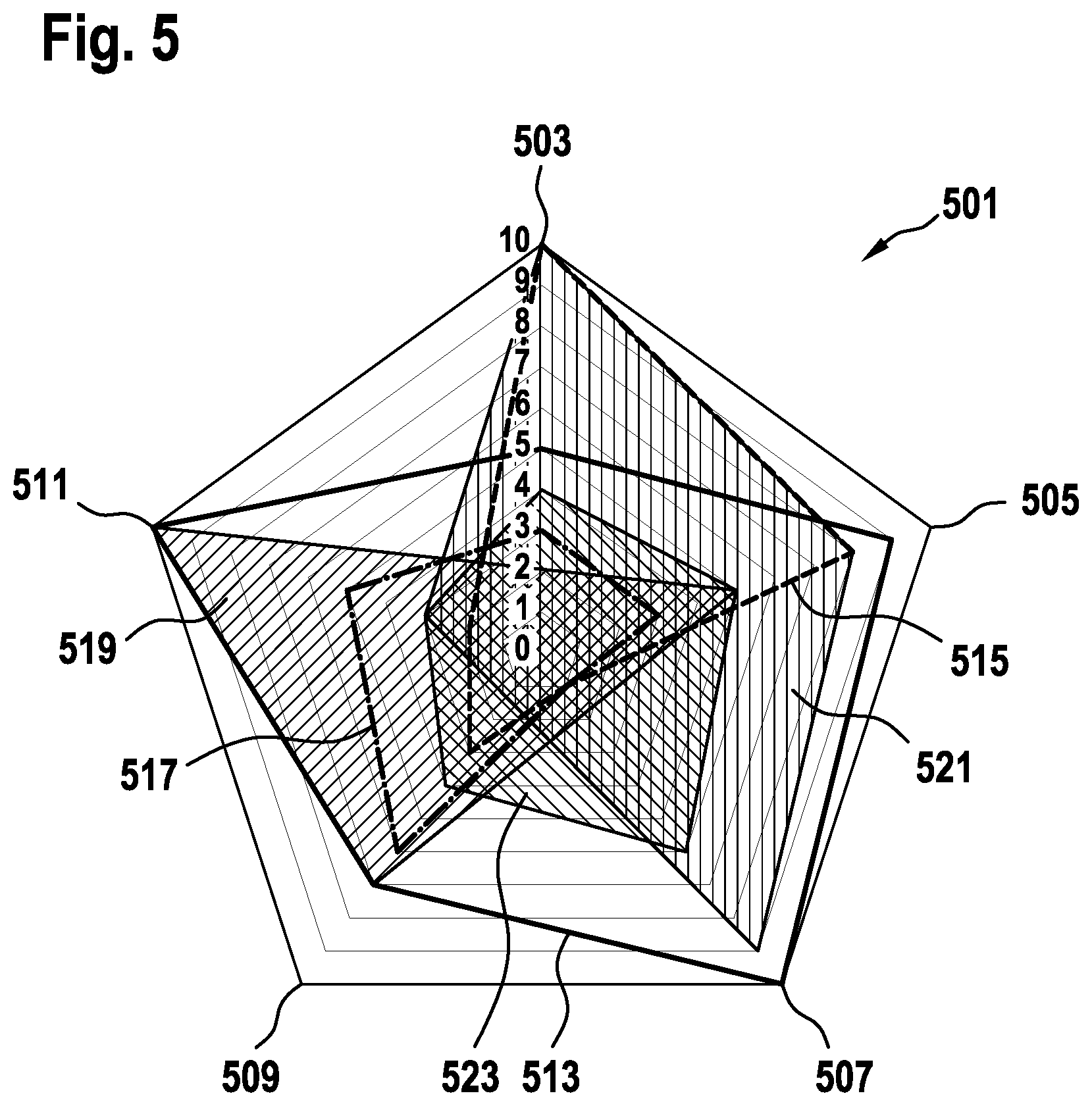 Patent US12367760 Figure 3 – Method for communicating between a motor vehicle and an infrastructure