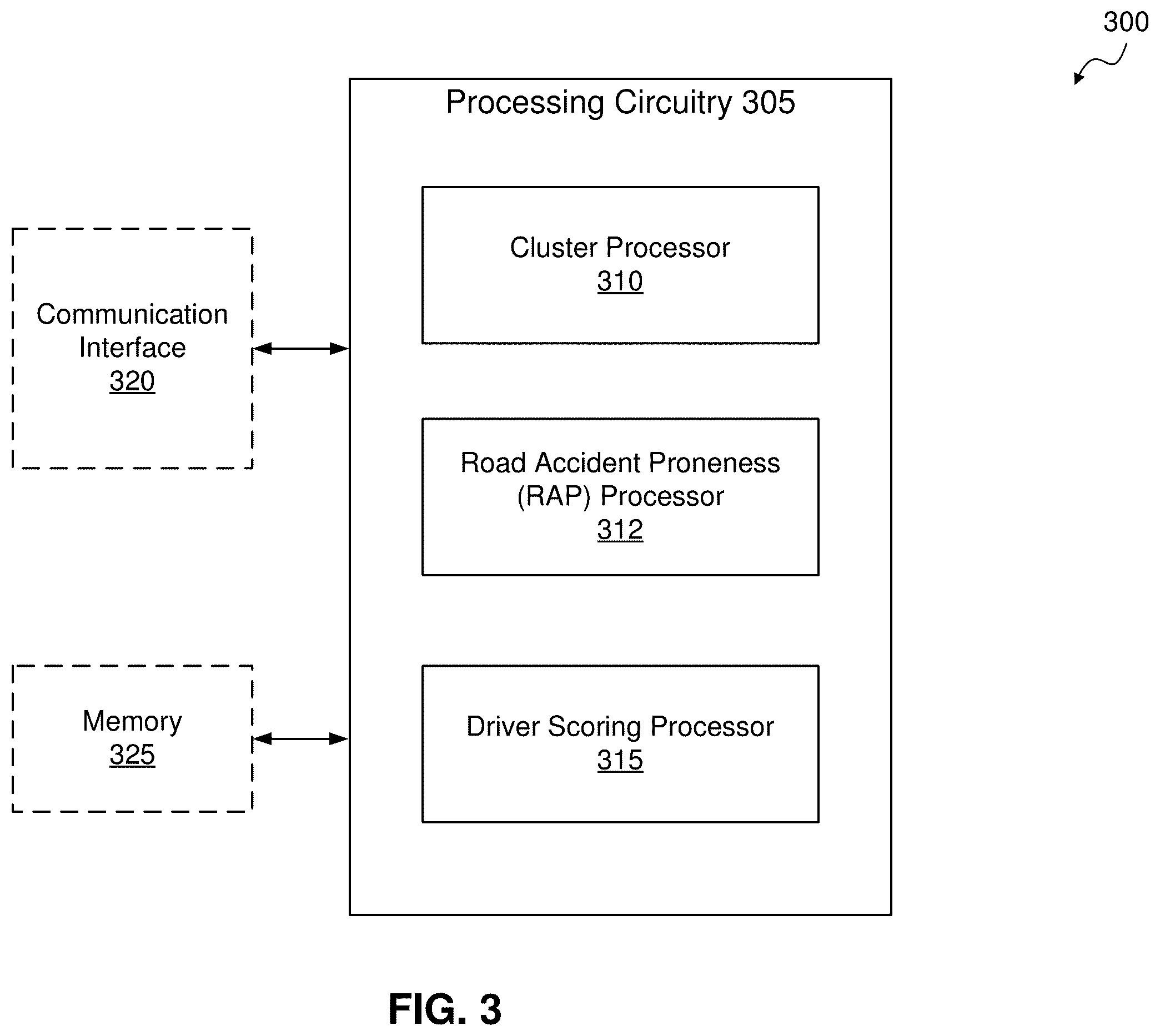 Patent US12367761 Figure 3 – Driver scoring system and method with accident proneness filtering using alert clustering and safety-warning based road classification