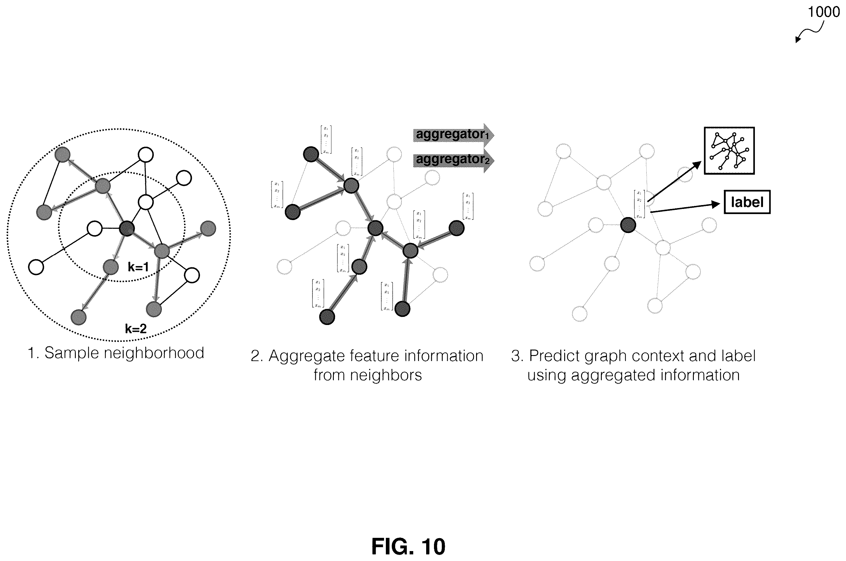 Patent US12367761 Figure 12 – Driver scoring system and method with accident proneness filtering using alert clustering and safety-warning based road classification