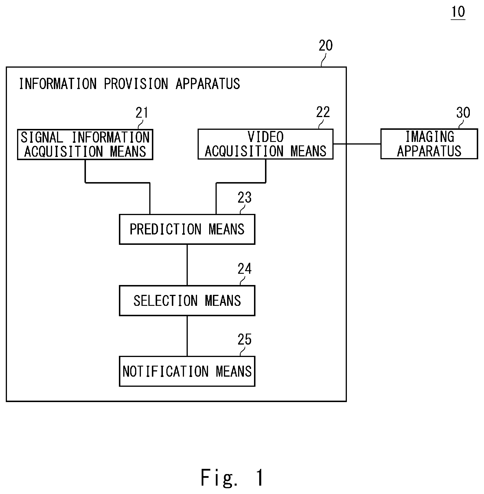 Patent US12367762 Figure 1 – Information provision apparatus, system, method and computer readable medium