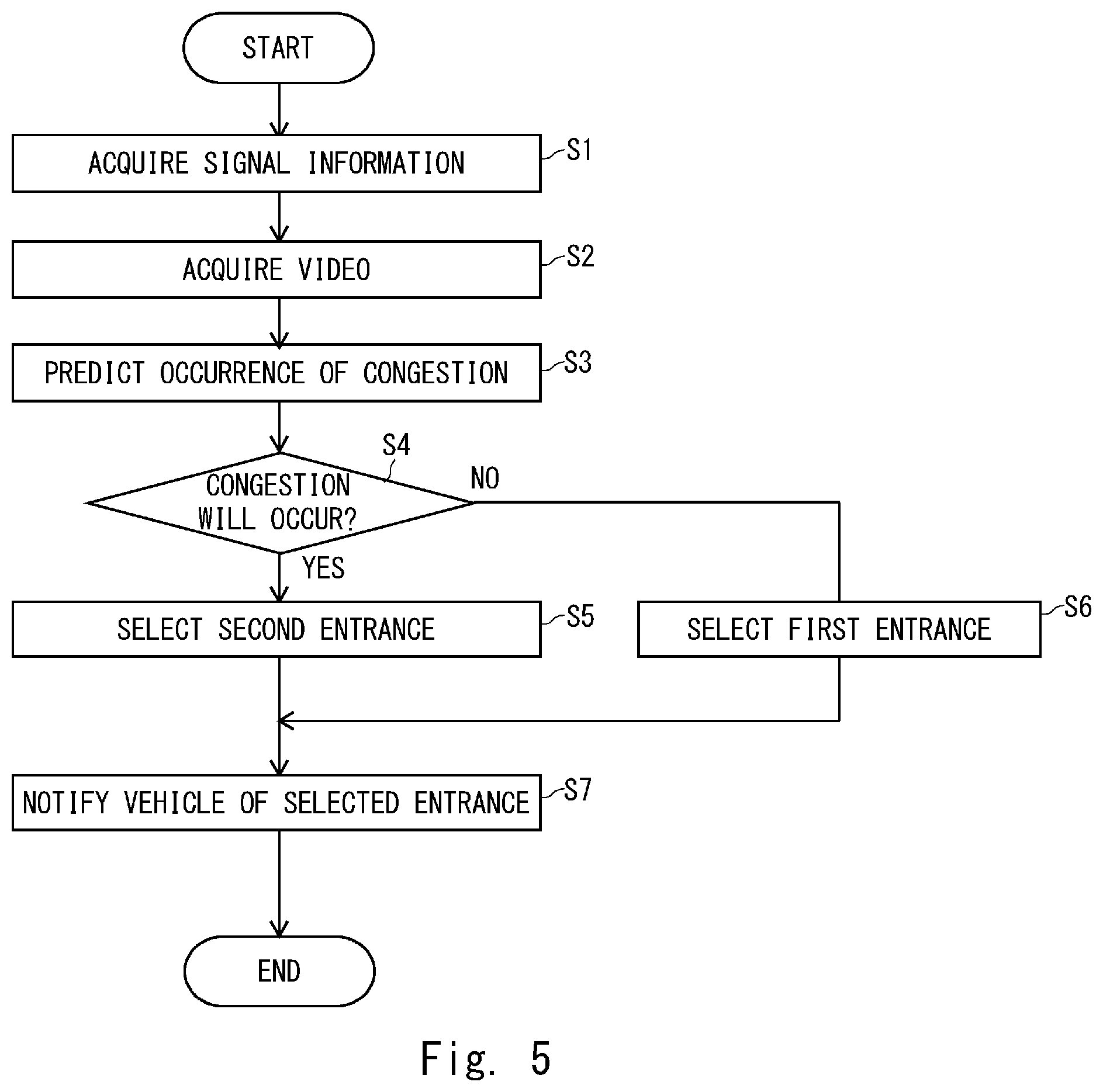 Patent US12367762 Figure 5 – Information provision apparatus, system, method and computer readable medium
