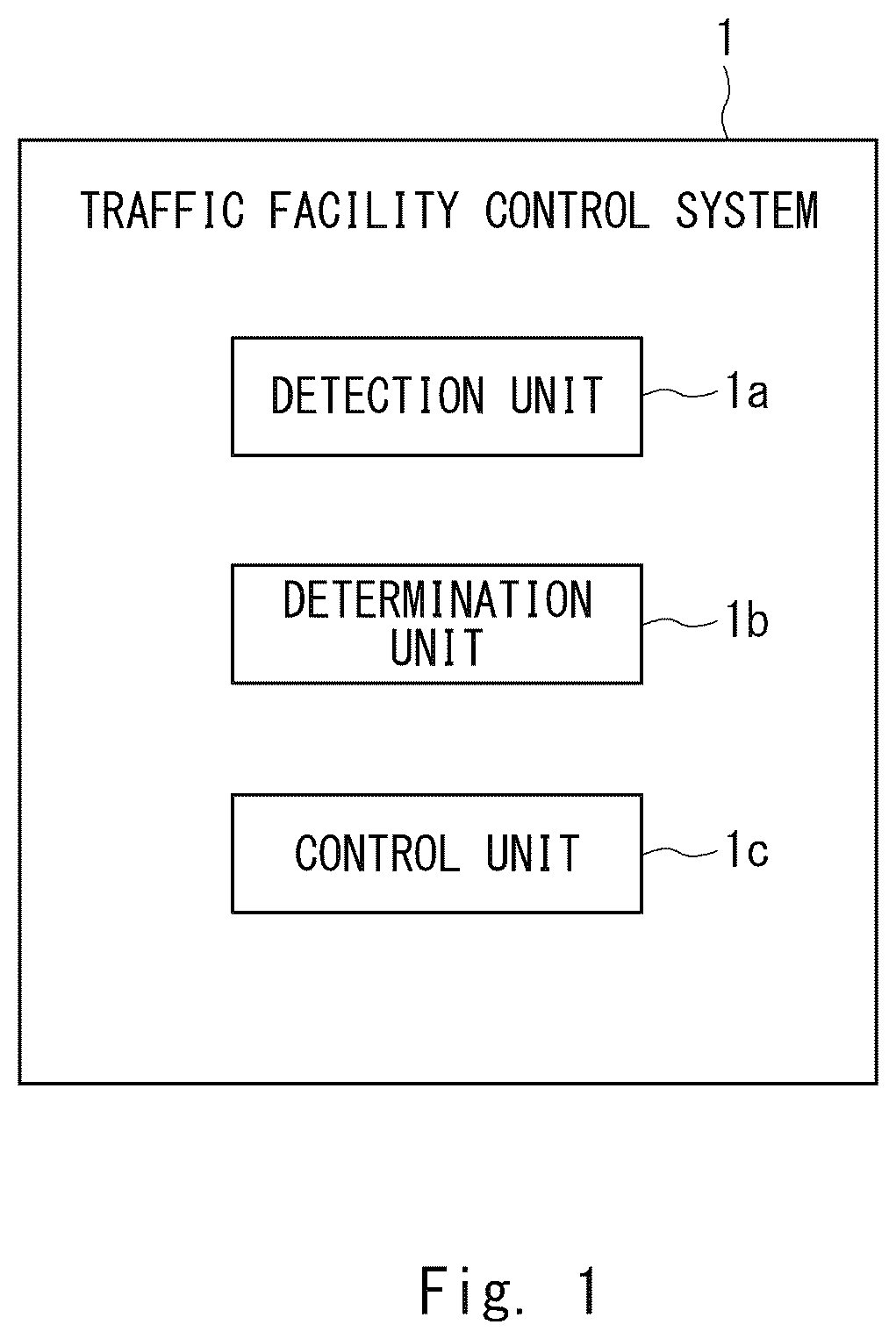 Patent US12367763 Figure 1 – Traffic facility control system, traffic facility control method, and program