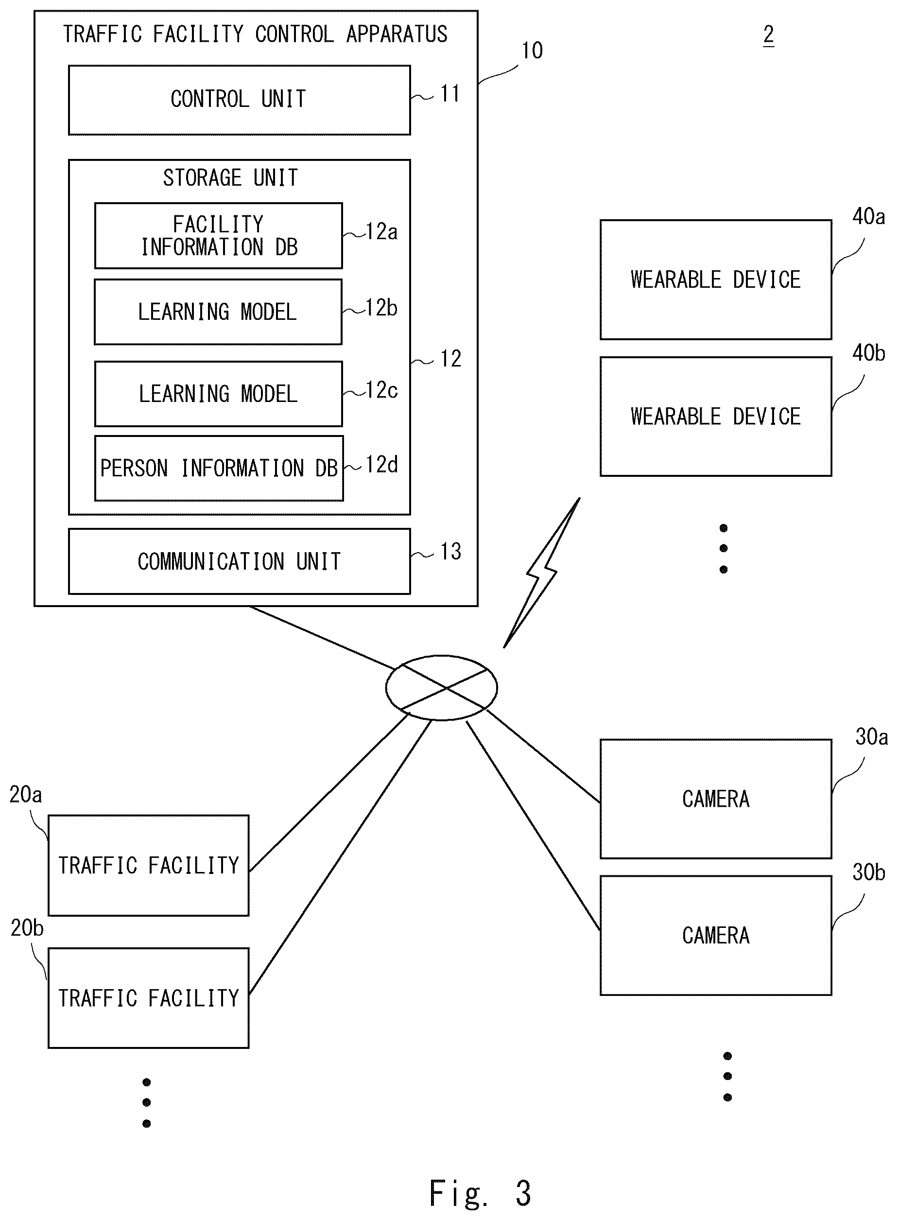 Patent US12367763 Figure 3 – Traffic facility control system, traffic facility control method, and program
