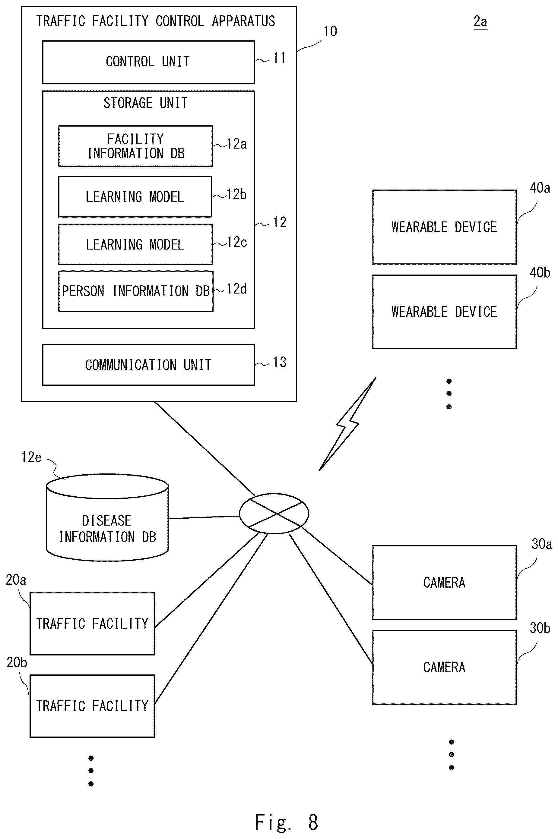 Patent US12367763 Figure 8 – Traffic facility control system, traffic facility control method, and program