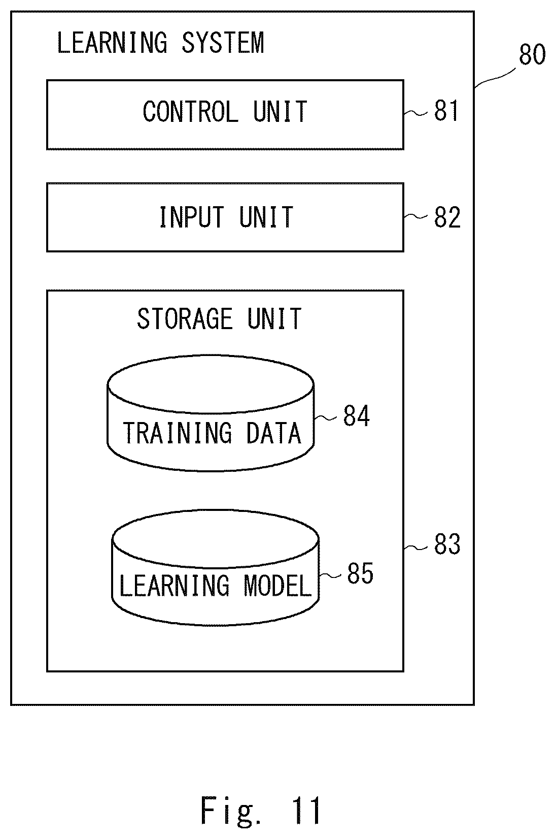 Patent US12367763 Figure 11 – Traffic facility control system, traffic facility control method, and program
