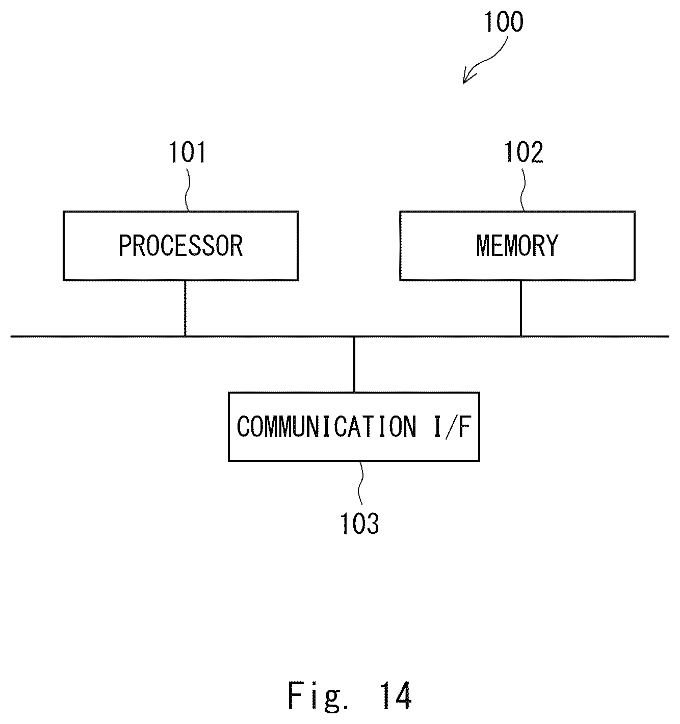 Patent US12367763 Figure 14 – Traffic facility control system, traffic facility control method, and program