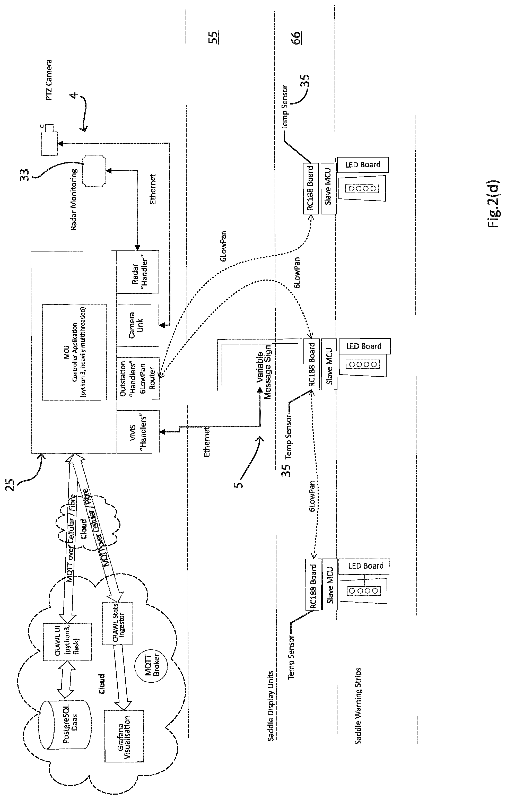 Patent US12367765 Figure 4 – Real time information system for road users