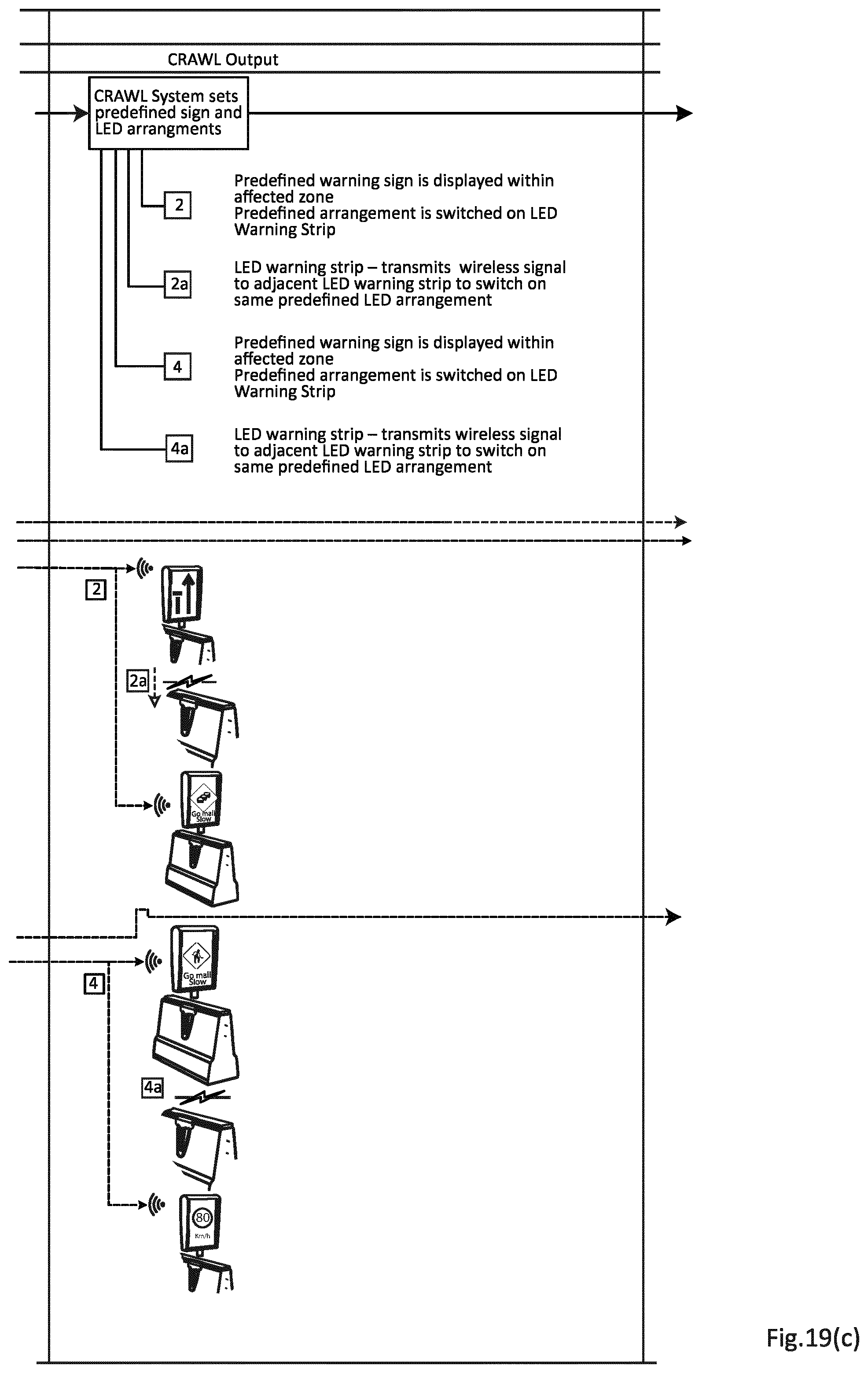 Patent US12367765 Figure 20 – Real time information system for road users