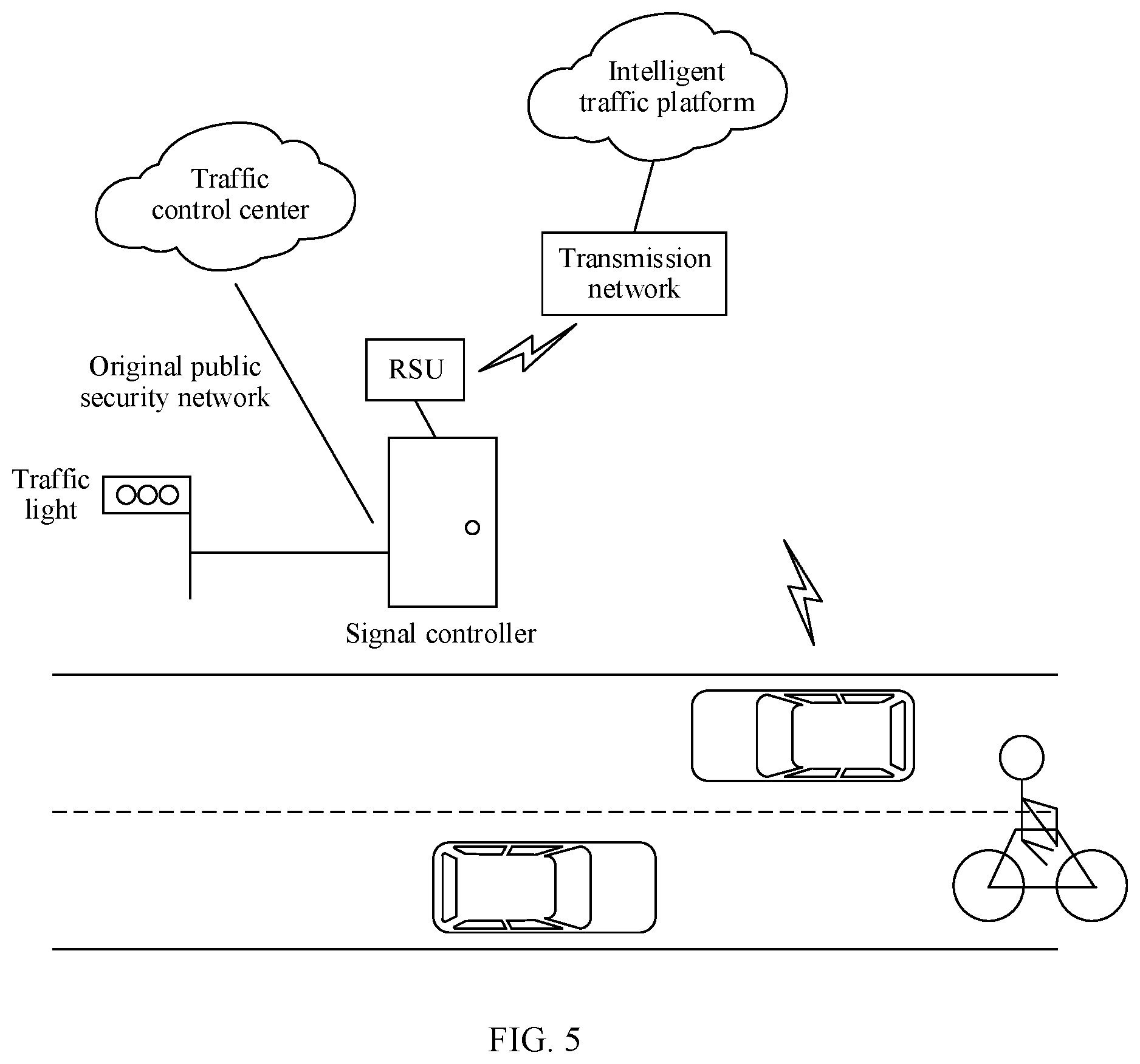 Patent US12367766 Figure 6 – Vehicle-to-infrastructure cooperation method and apparatus