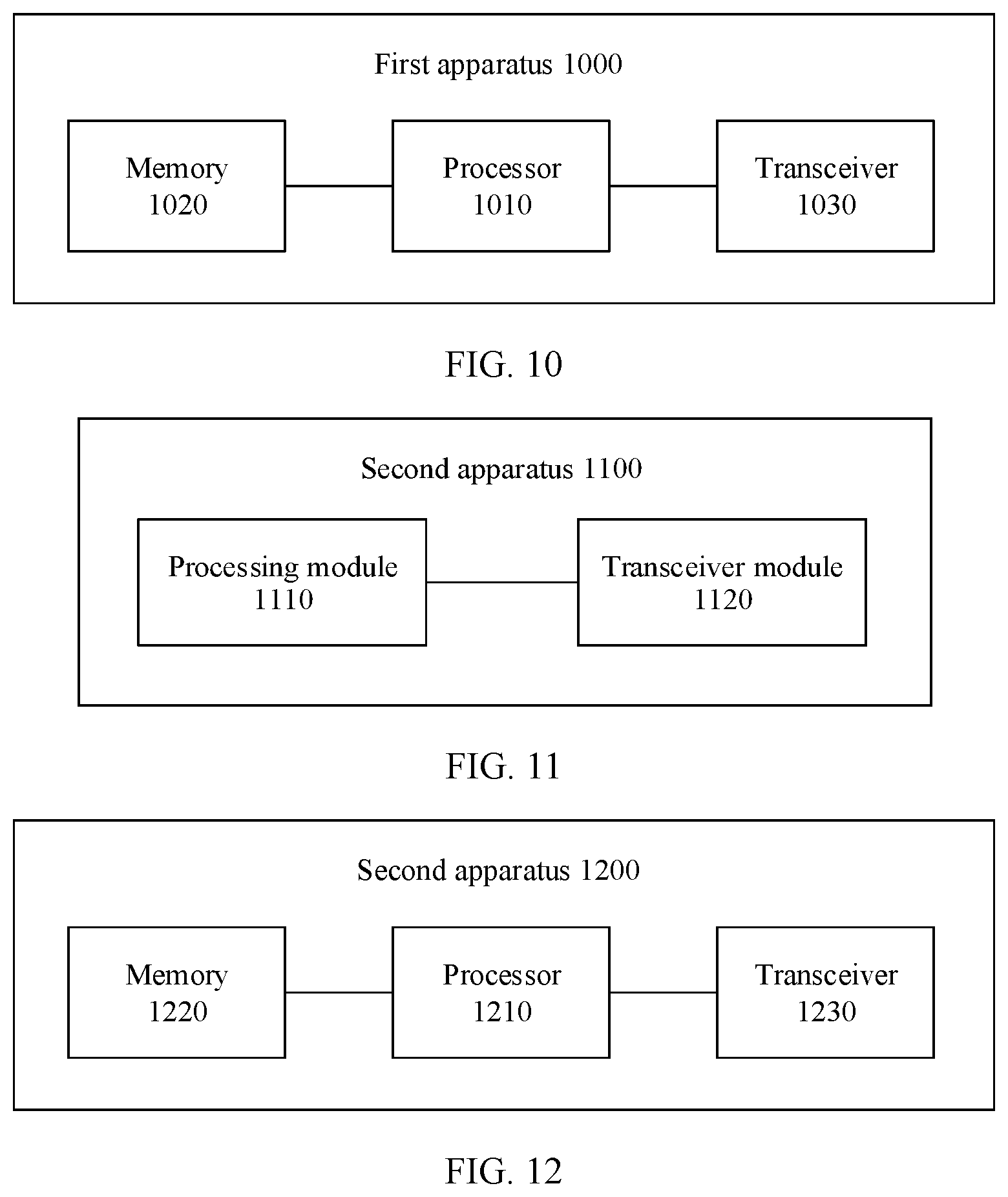 Patent US12367766 Figure 10 – Vehicle-to-infrastructure cooperation method and apparatus