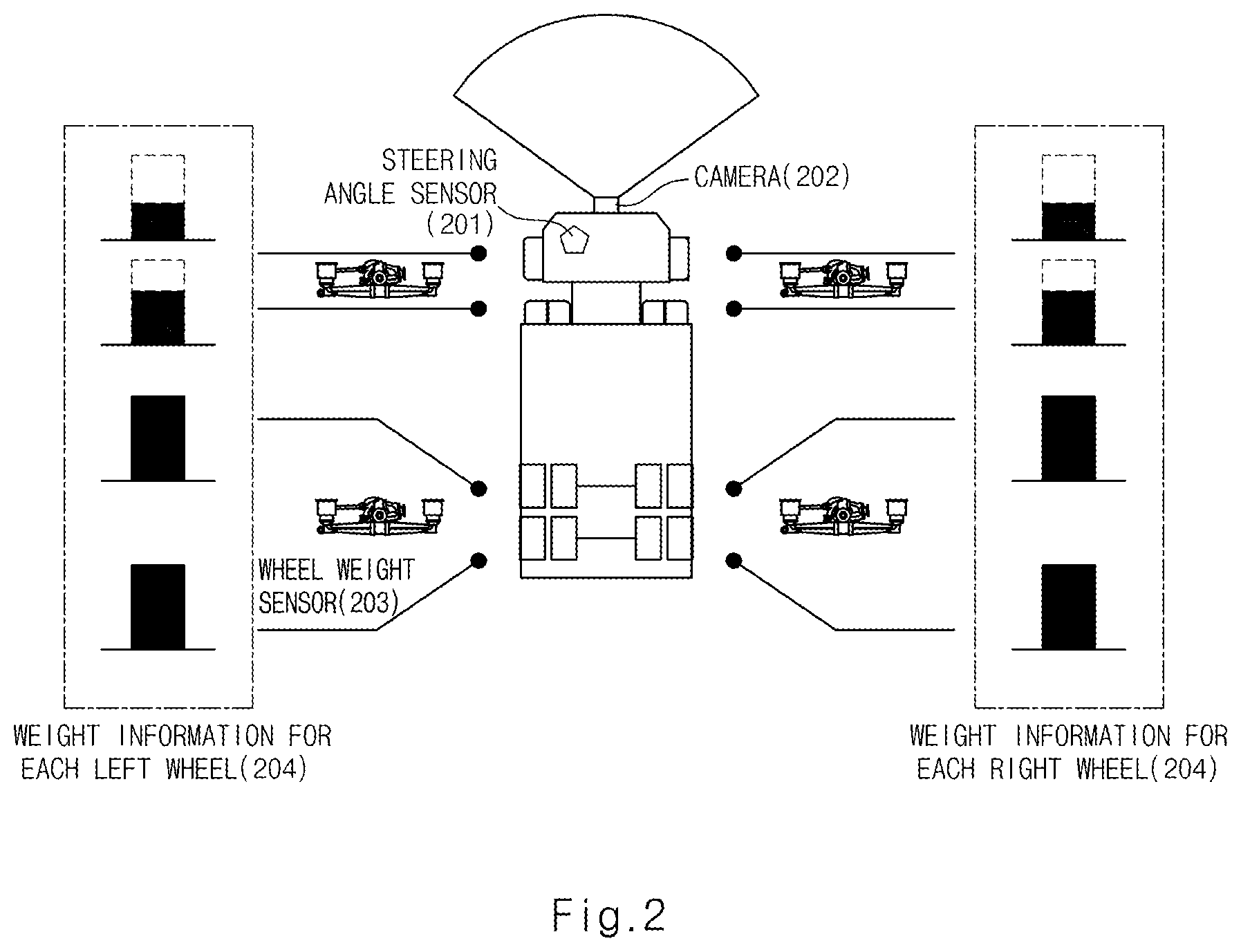 Patent US12367767 Figure 2 – Platooning control apparatus and method thereof