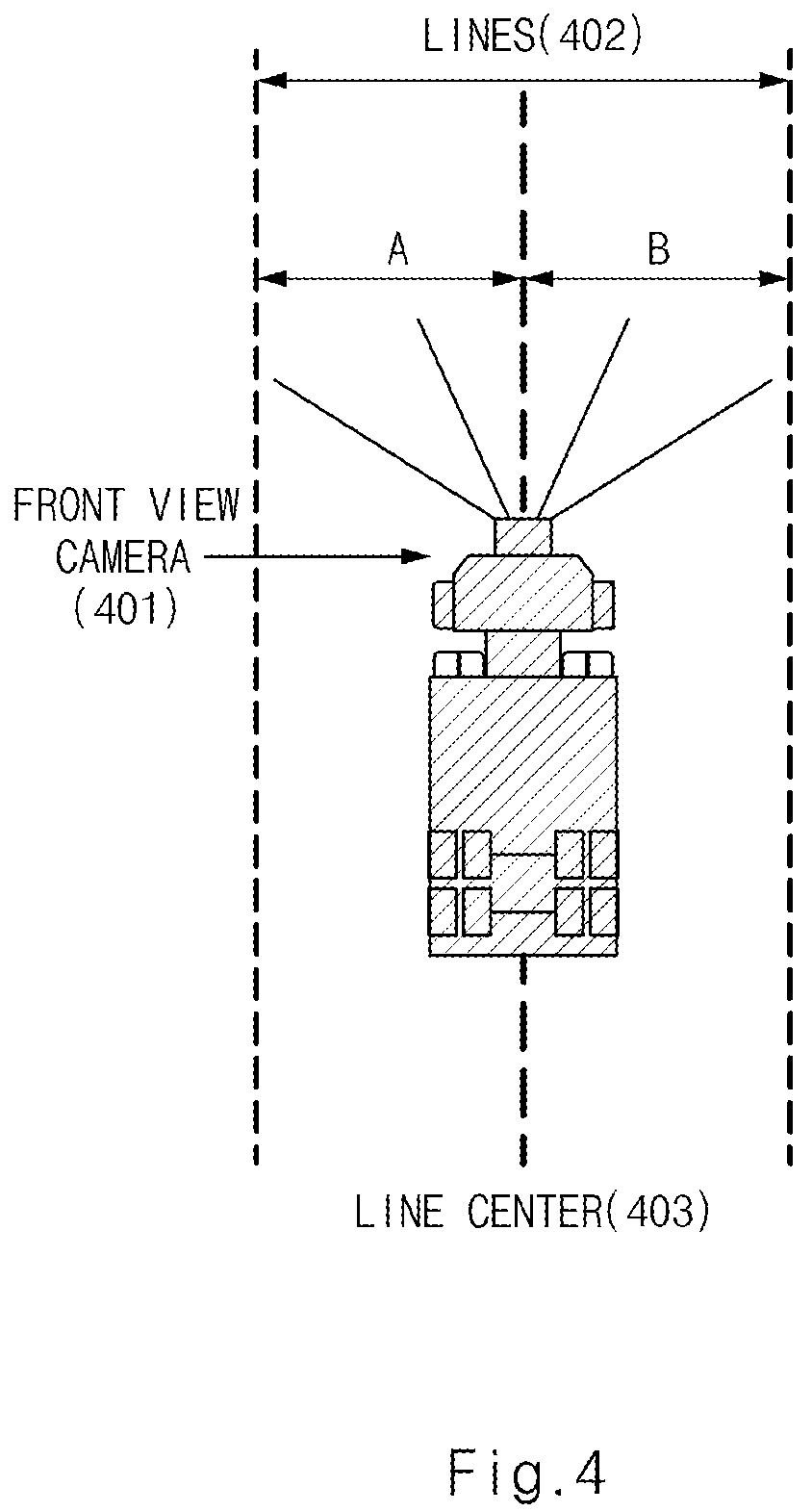 Patent US12367767 Figure 4 – Platooning control apparatus and method thereof