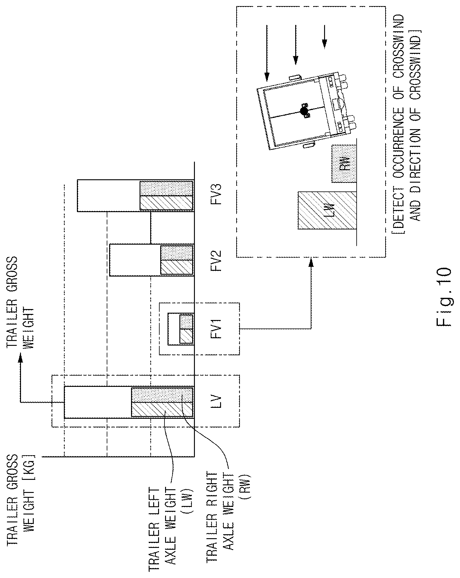 Patent US12367767 Figure 10 – Platooning control apparatus and method thereof