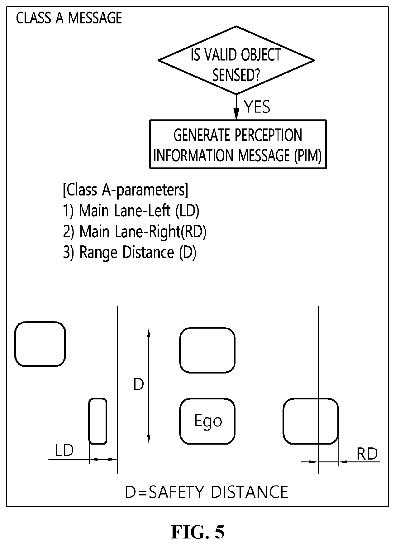 Patent US12367768 Figure 5 – Method and apparatus for processing driving cooperation message
