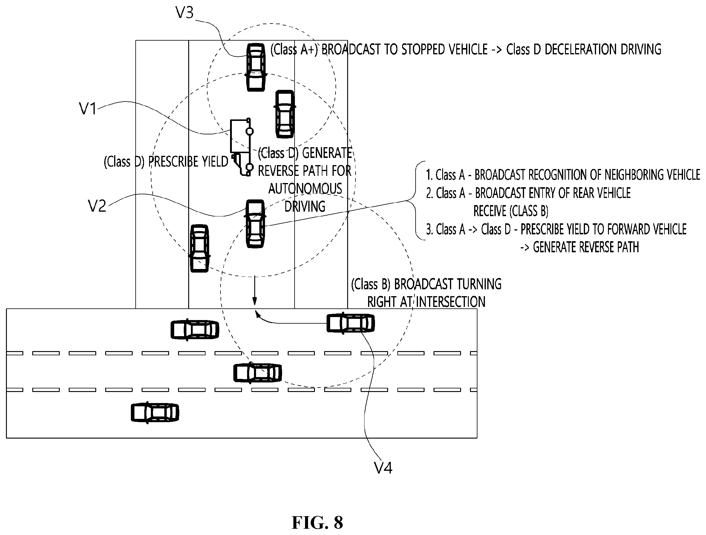 Patent US12367768 Figure 8 – Method and apparatus for processing driving cooperation message