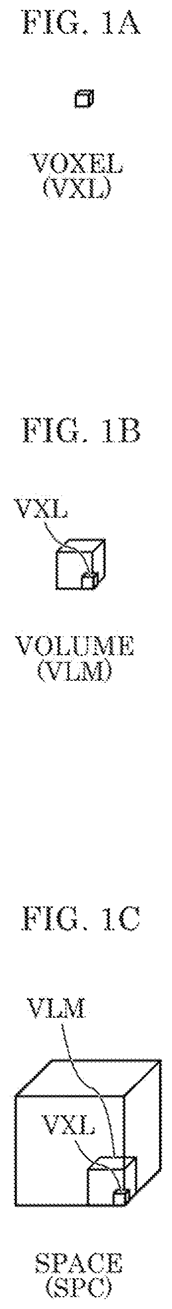 Patent US12367769 Figure 1 – Three-dimensional information processing method and three-dimensional information processing device