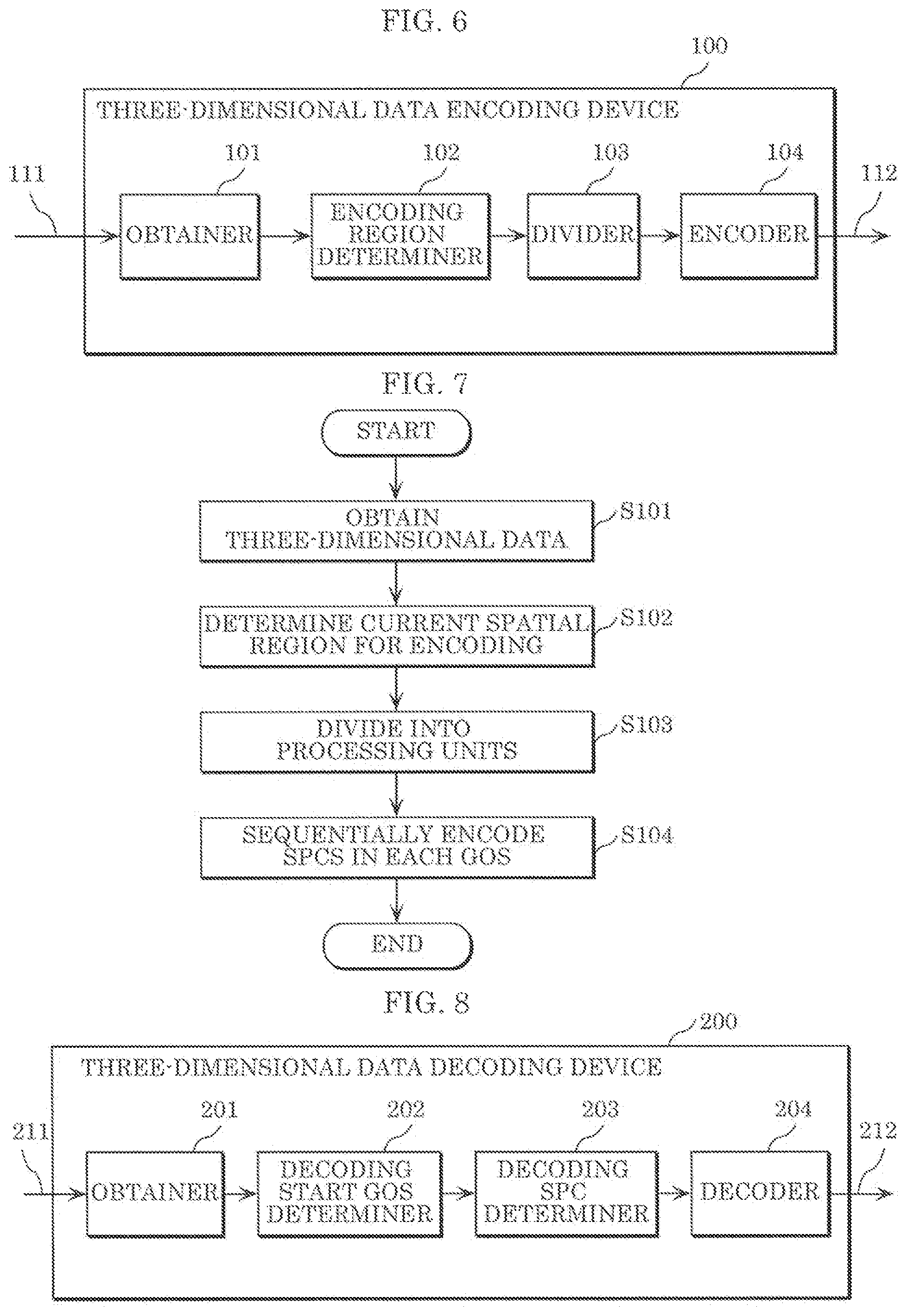 Patent US12367769 Figure 6 – Three-dimensional information processing method and three-dimensional information processing device