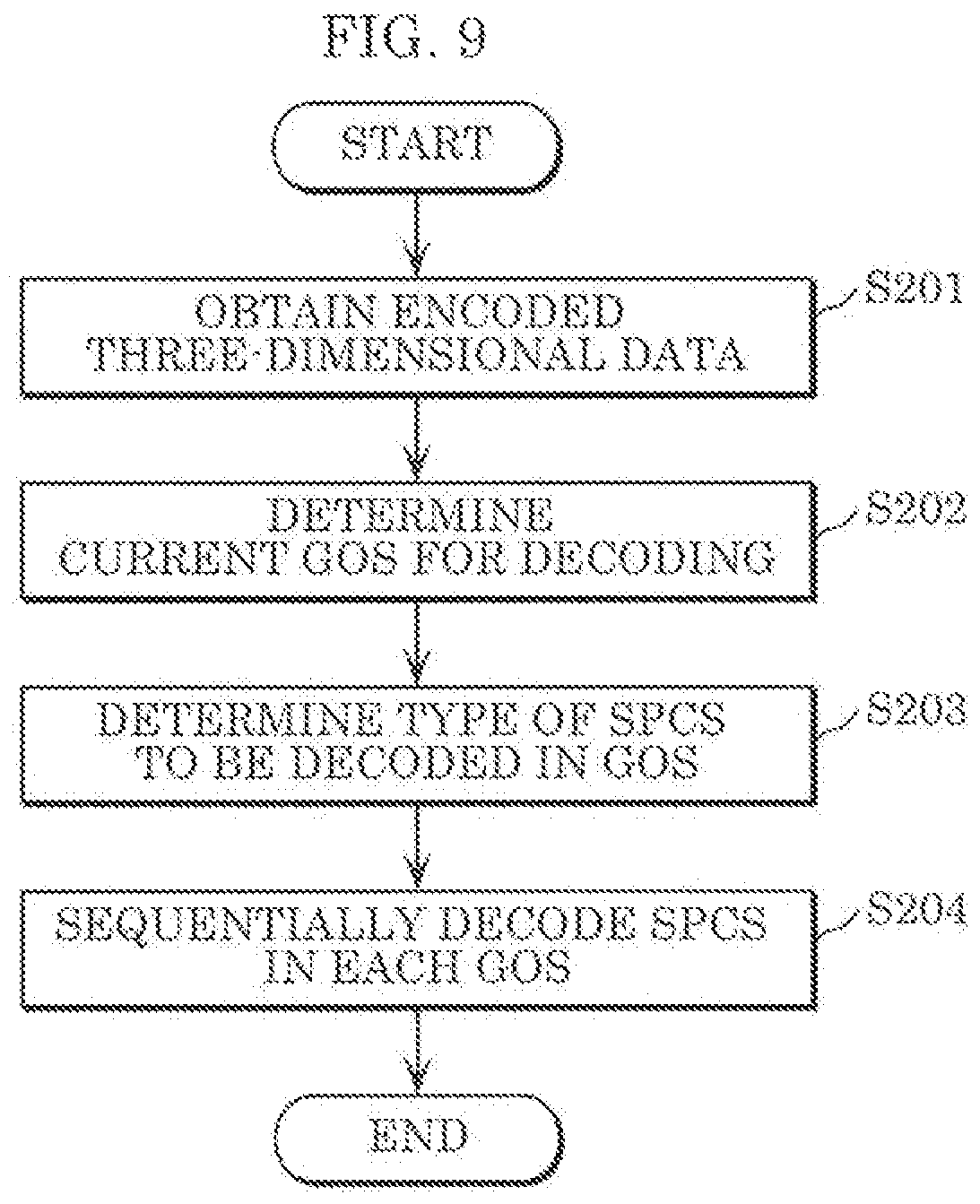Patent US12367769 Figure 7 – Three-dimensional information processing method and three-dimensional information processing device