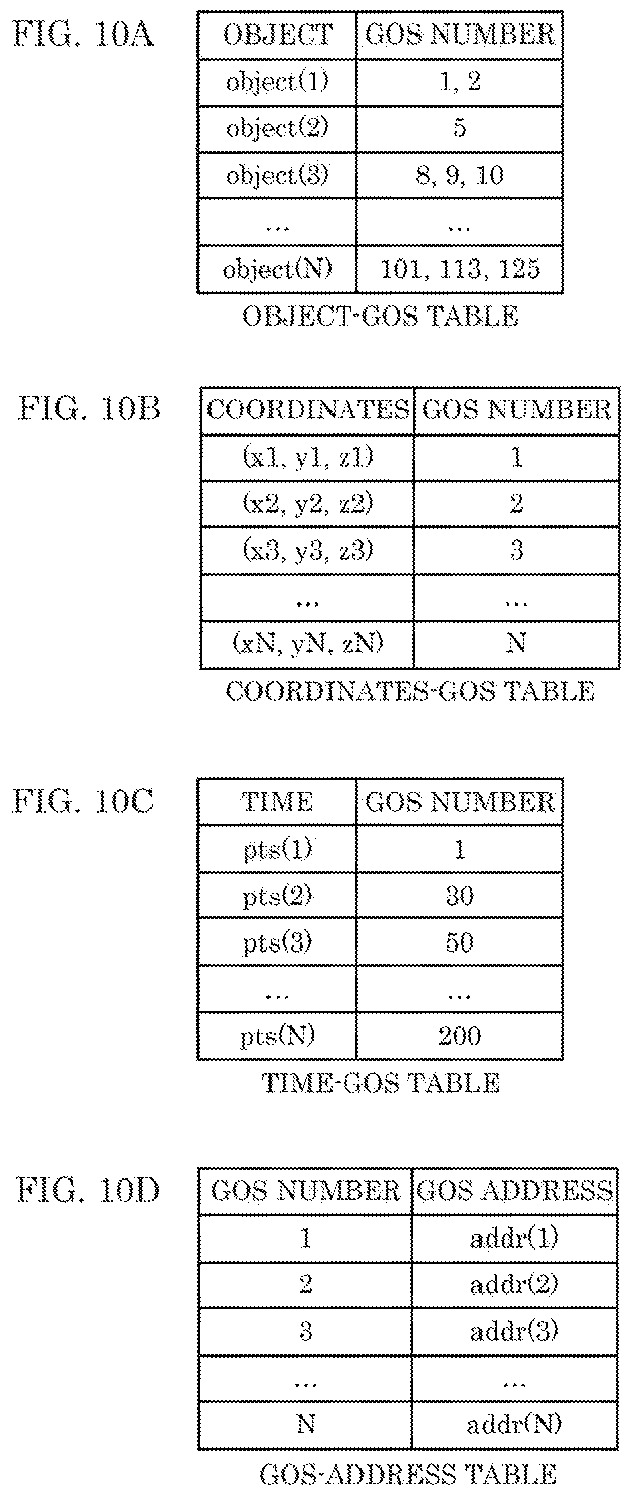 Patent US12367769 Figure 8 – Three-dimensional information processing method and three-dimensional information processing device