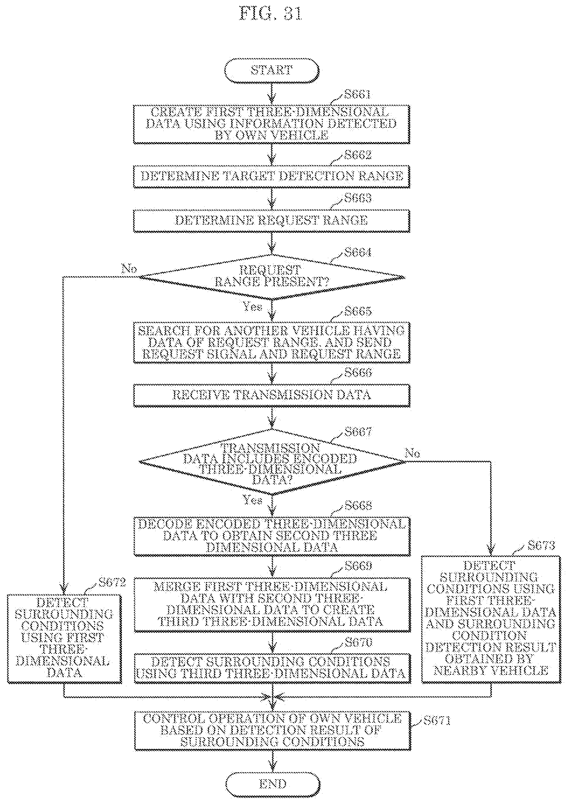 Patent US12367769 Figure 19 – Three-dimensional information processing method and three-dimensional information processing device