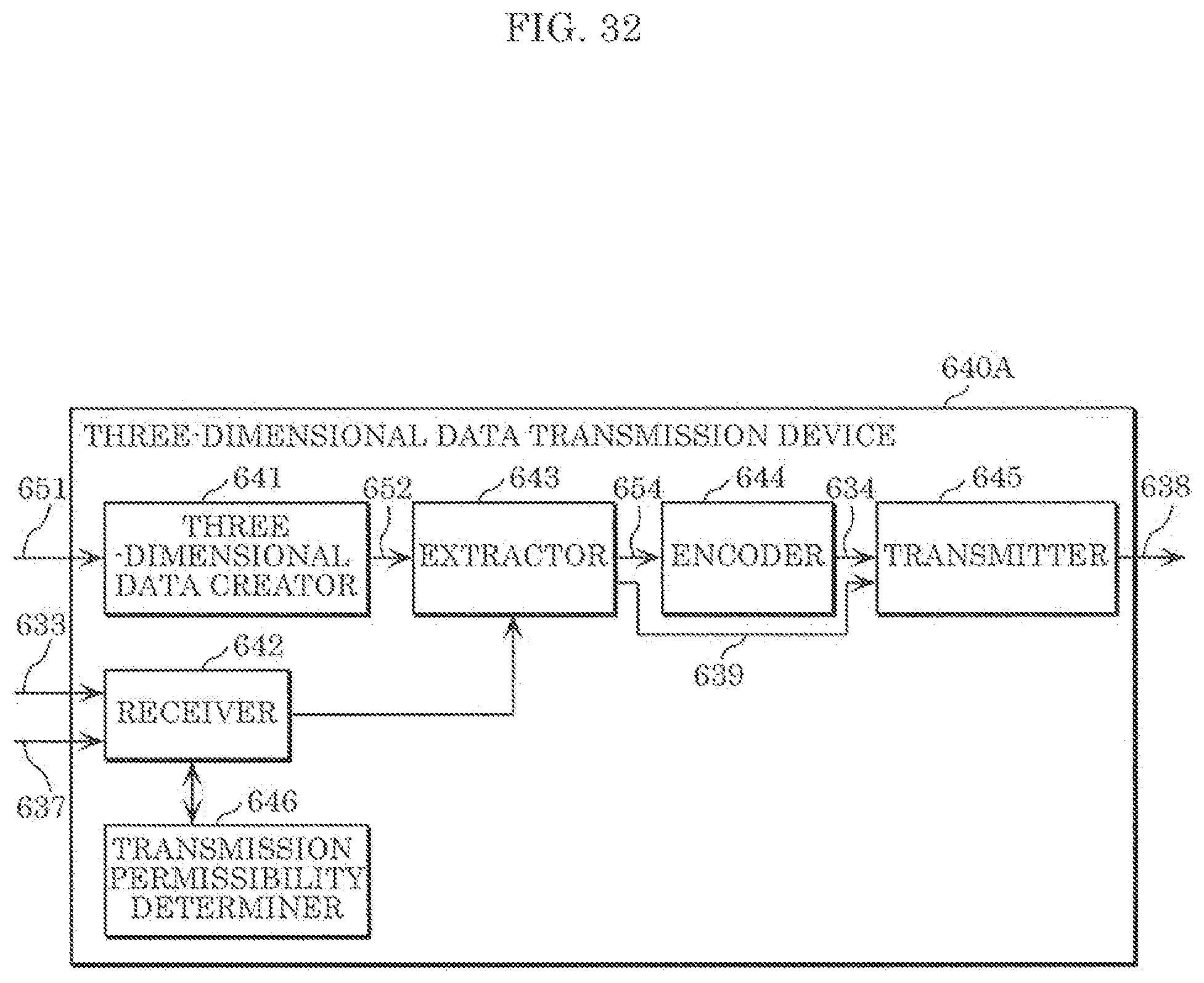 Patent US12367769 Figure 20 – Three-dimensional information processing method and three-dimensional information processing device