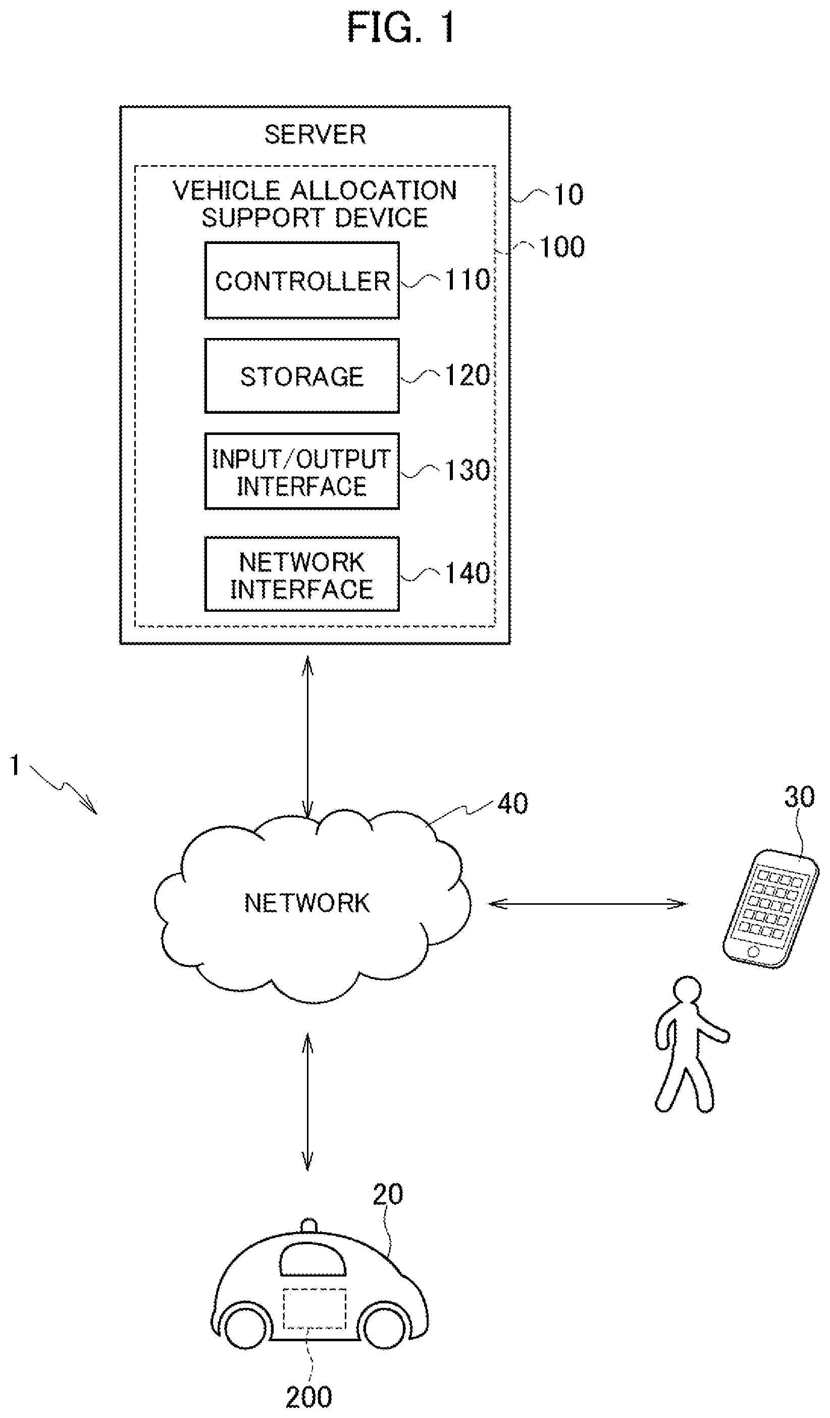 Patent US12367770 Figure 1 – Vehicle allocation support device, vehicle allocation support method, and non-transitory computer-readable storage medium storing vehicle allocation support program