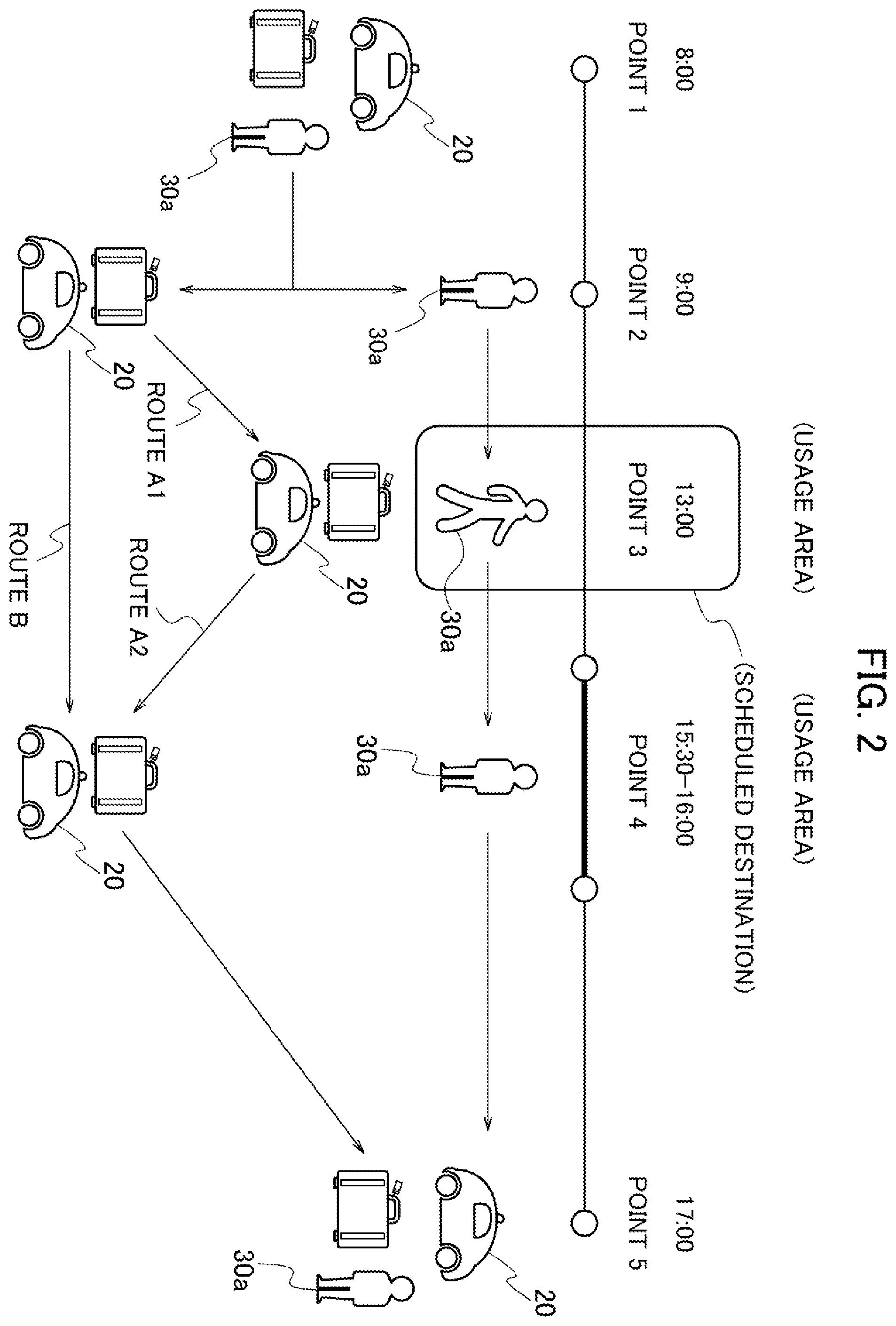 Patent US12367770 Figure 2 – Vehicle allocation support device, vehicle allocation support method, and non-transitory computer-readable storage medium storing vehicle allocation support program