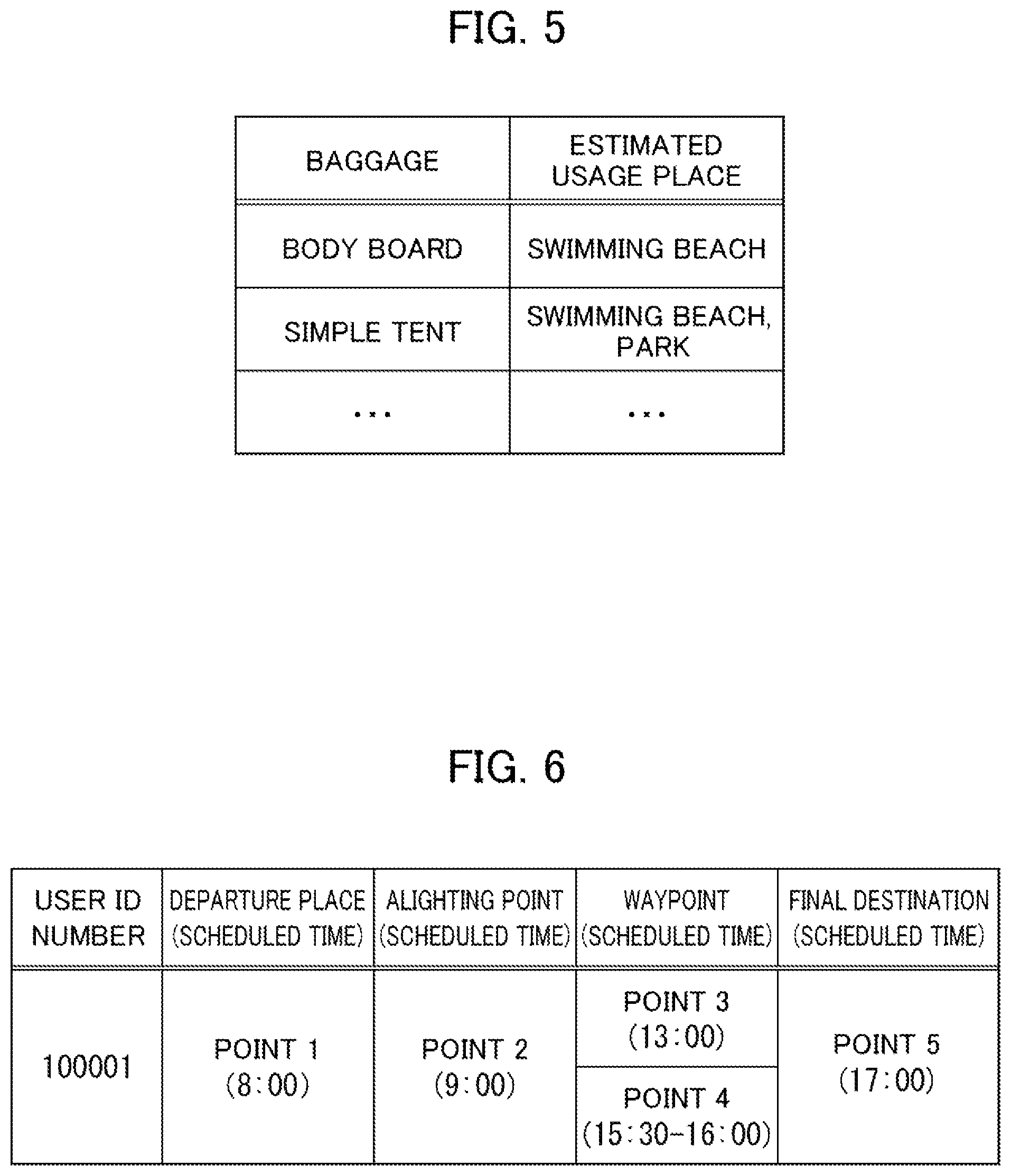 Patent US12367770 Figure 5 – Vehicle allocation support device, vehicle allocation support method, and non-transitory computer-readable storage medium storing vehicle allocation support program
