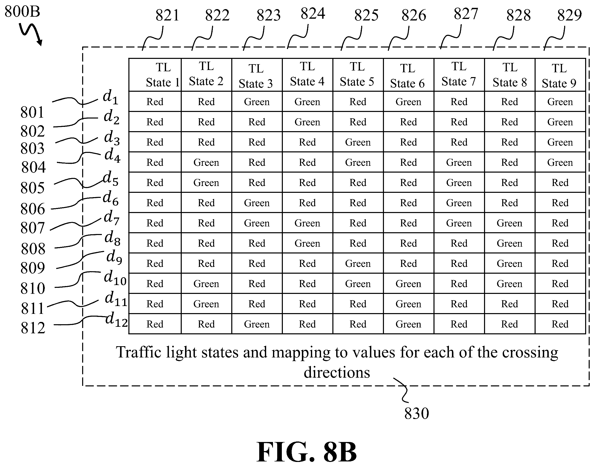 Patent US12367771 Figure 12 – Hierarchical optimization-based coordinated control of traffic rules and mixed traffic in multi-intersection environments