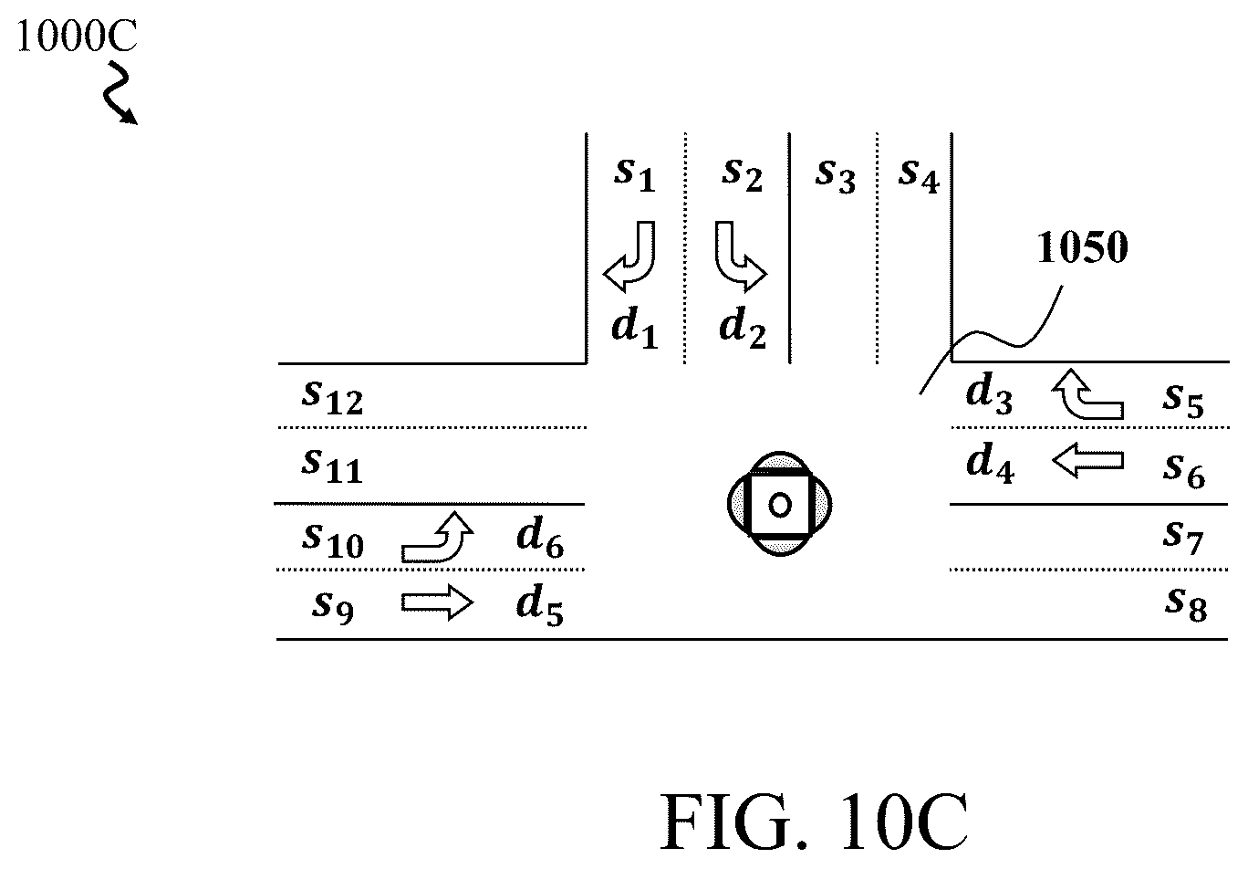 Patent US12367771 Figure 17 – Hierarchical optimization-based coordinated control of traffic rules and mixed traffic in multi-intersection environments