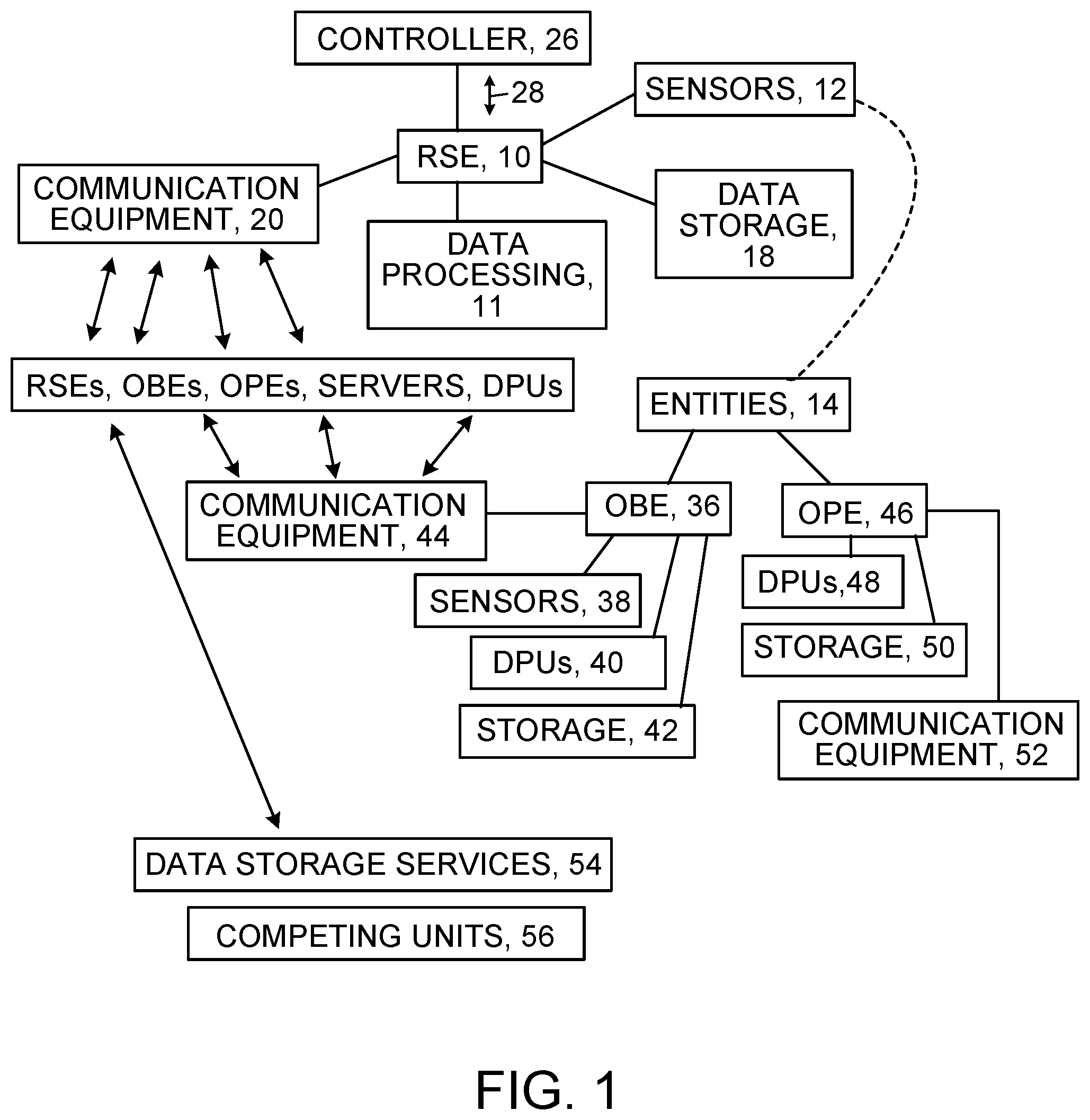 Patent US12367772 Figure 1 – Early warning and collision avoidance