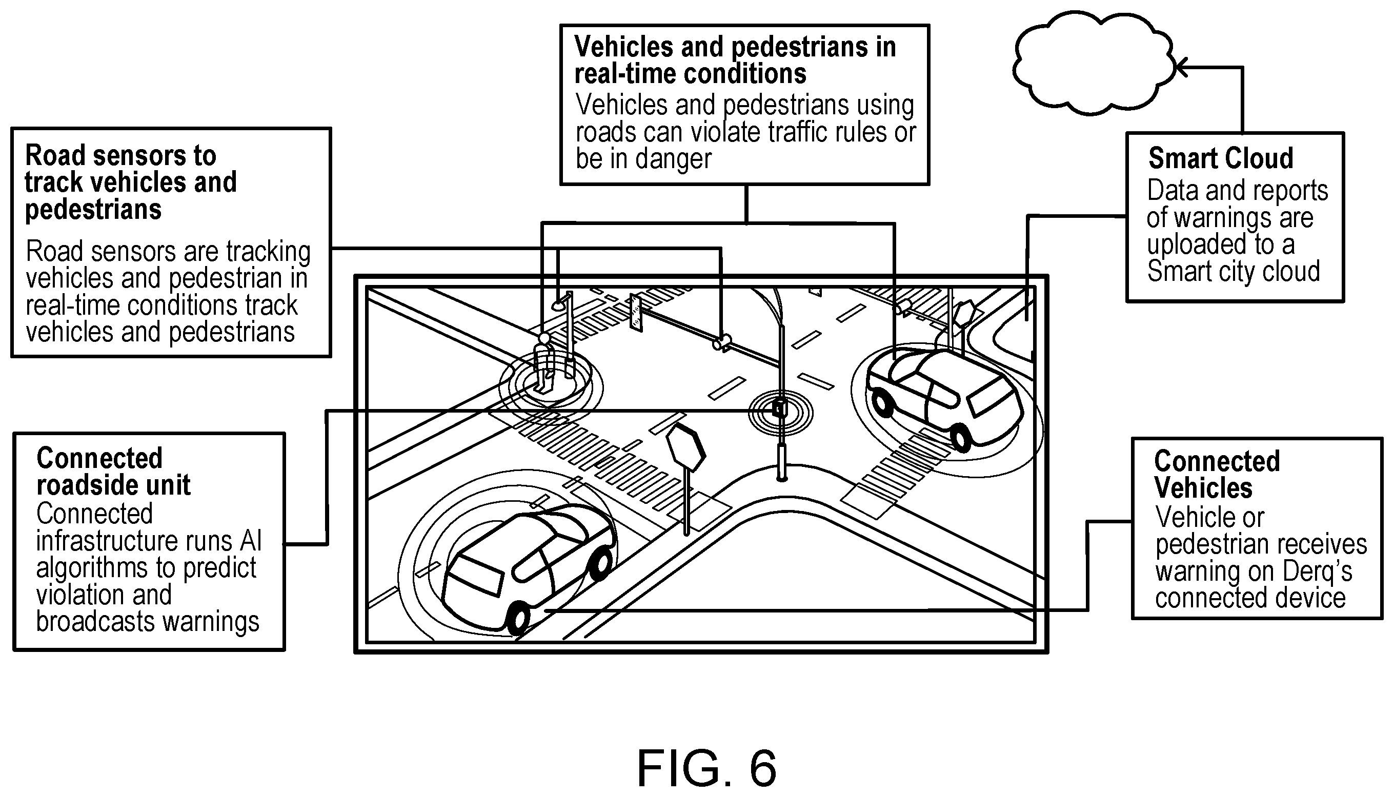 Patent US12367772 Figure 5 – Early warning and collision avoidance