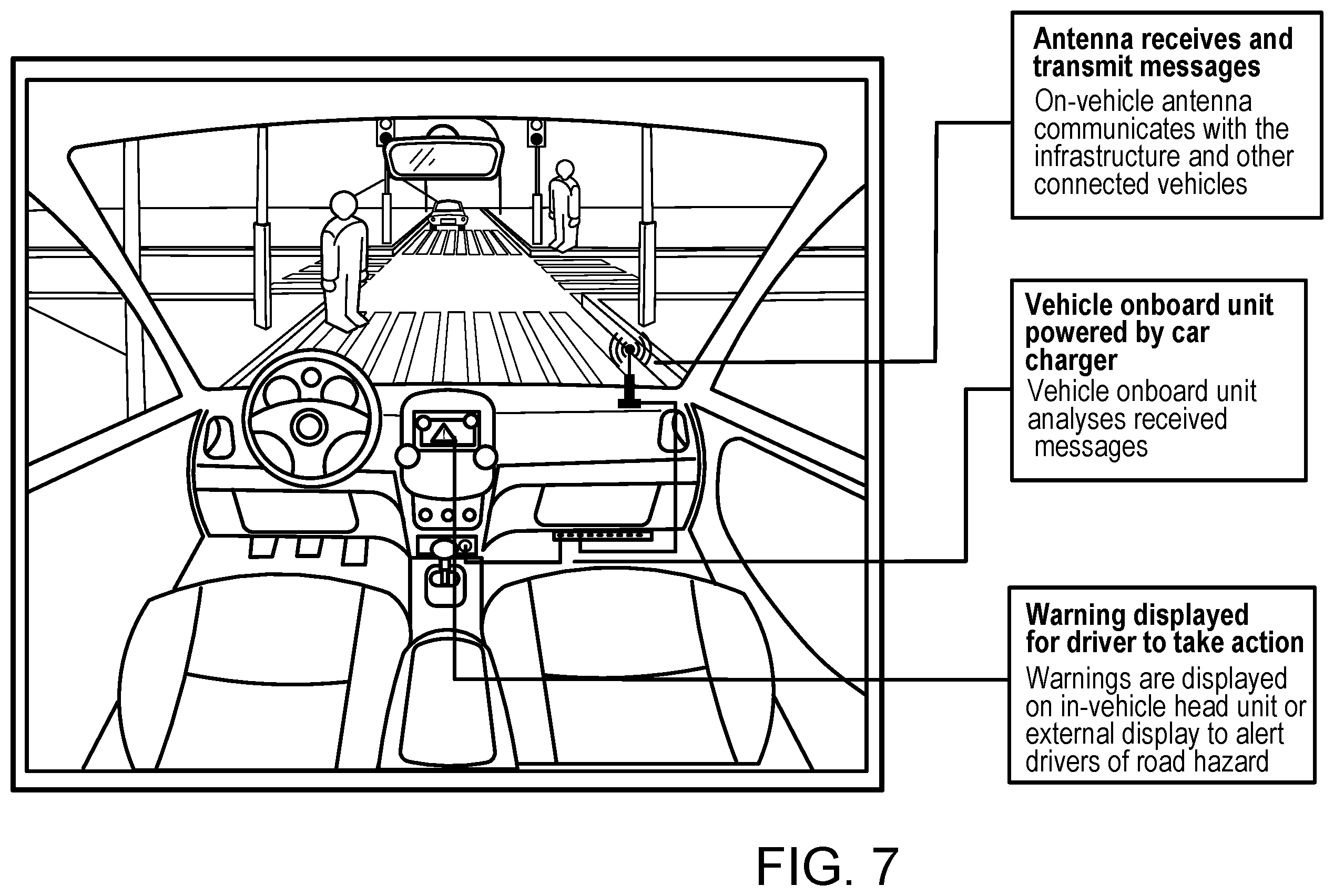 Patent US12367772 Figure 6 – Early warning and collision avoidance