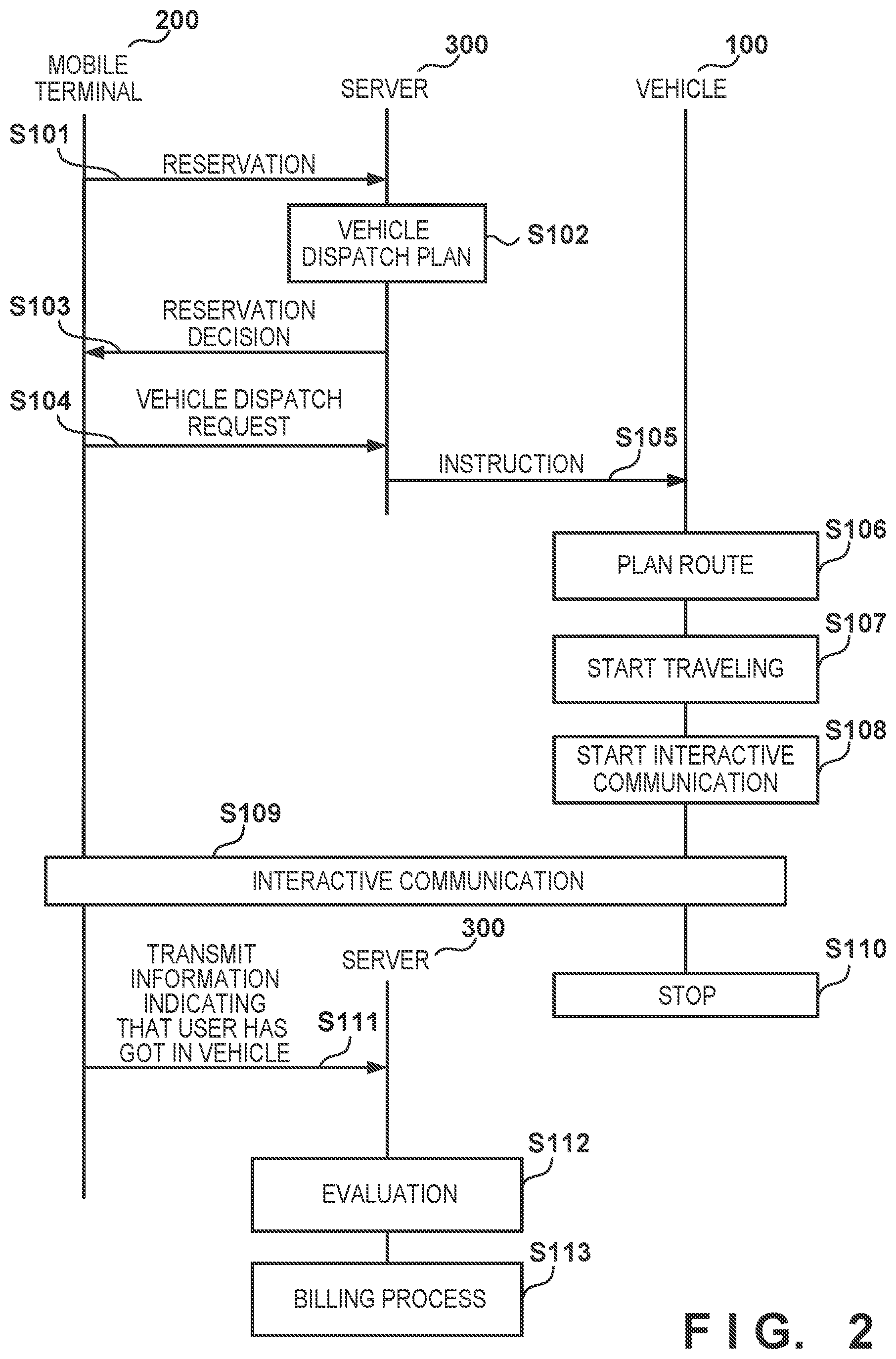 Patent US12367773 Figure 3 – Control system, control method, and storage medium for storing program to control the operation of a mobile device