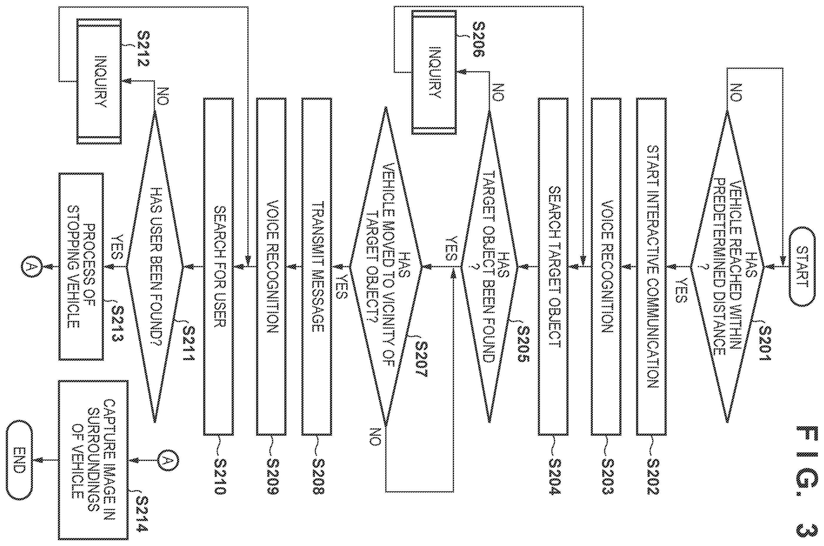 Patent US12367773 Figure 4 – Control system, control method, and storage medium for storing program to control the operation of a mobile device