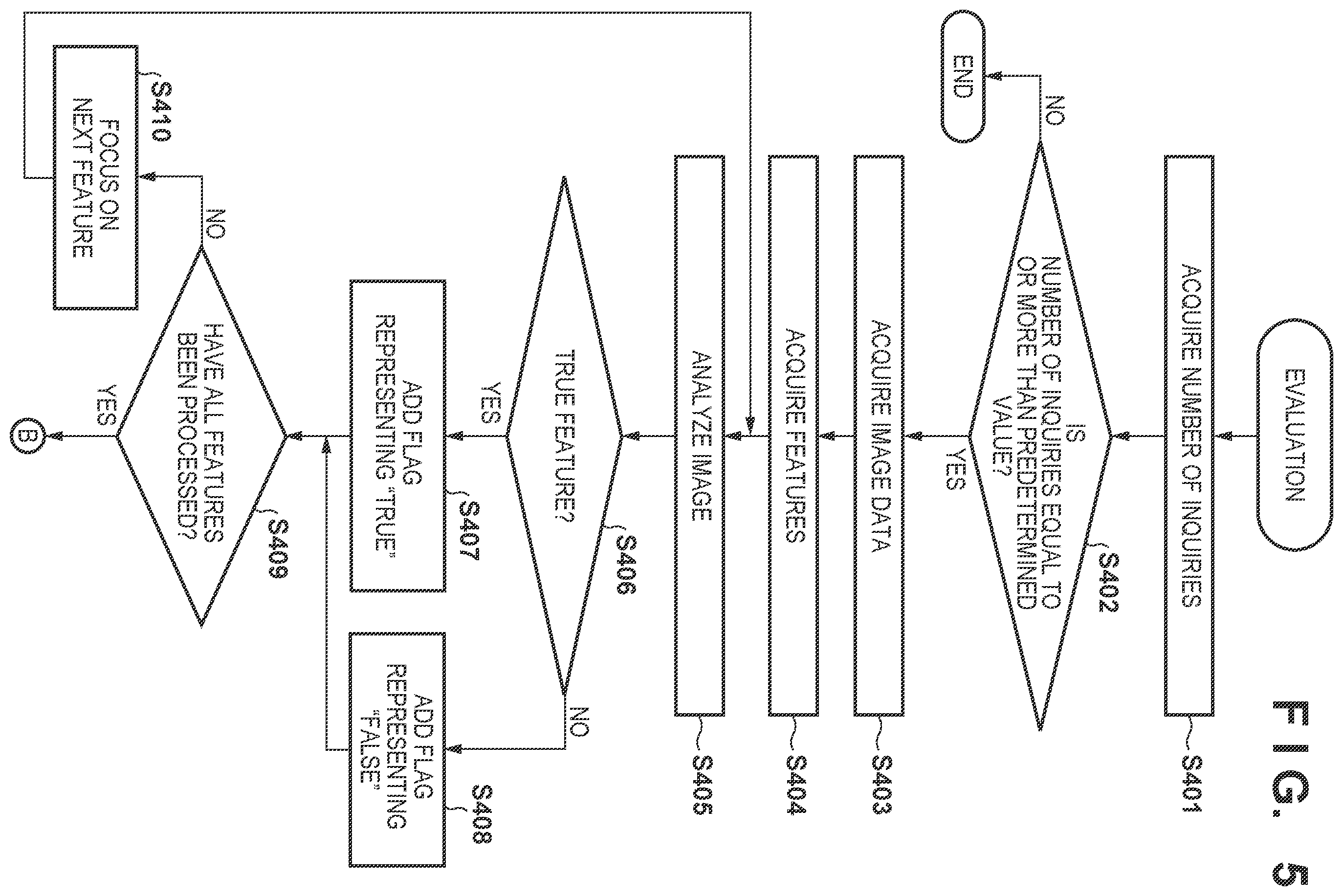 Patent US12367773 Figure 6 – Control system, control method, and storage medium for storing program to control the operation of a mobile device