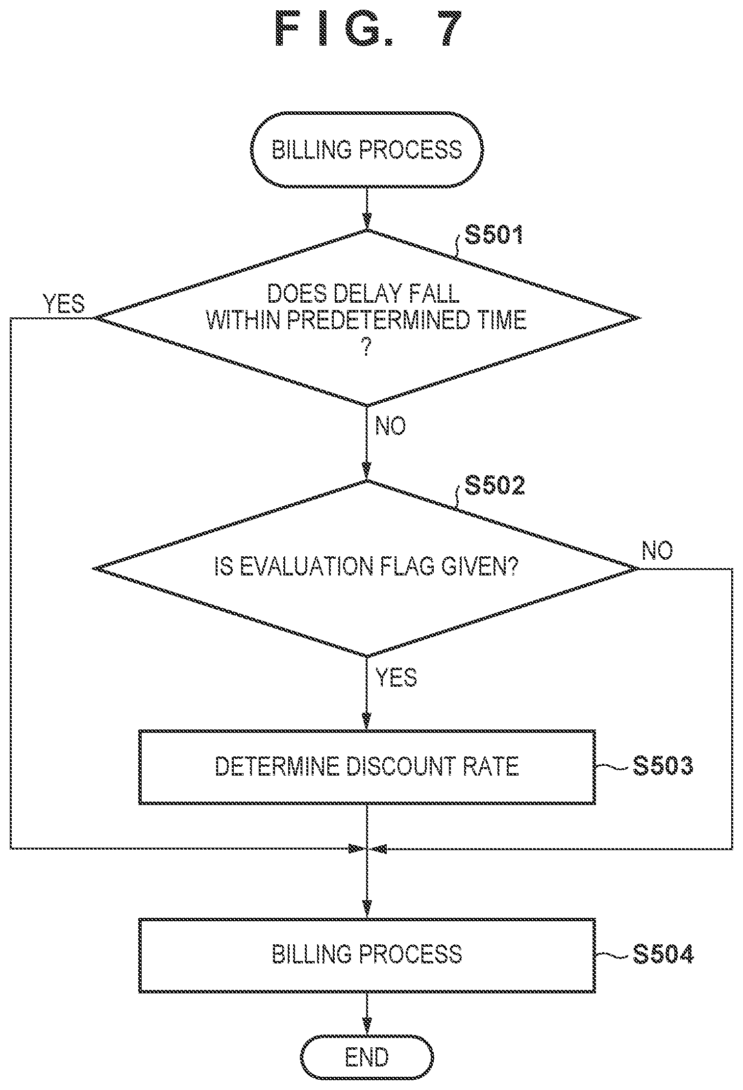 Patent US12367773 Figure 8 – Control system, control method, and storage medium for storing program to control the operation of a mobile device