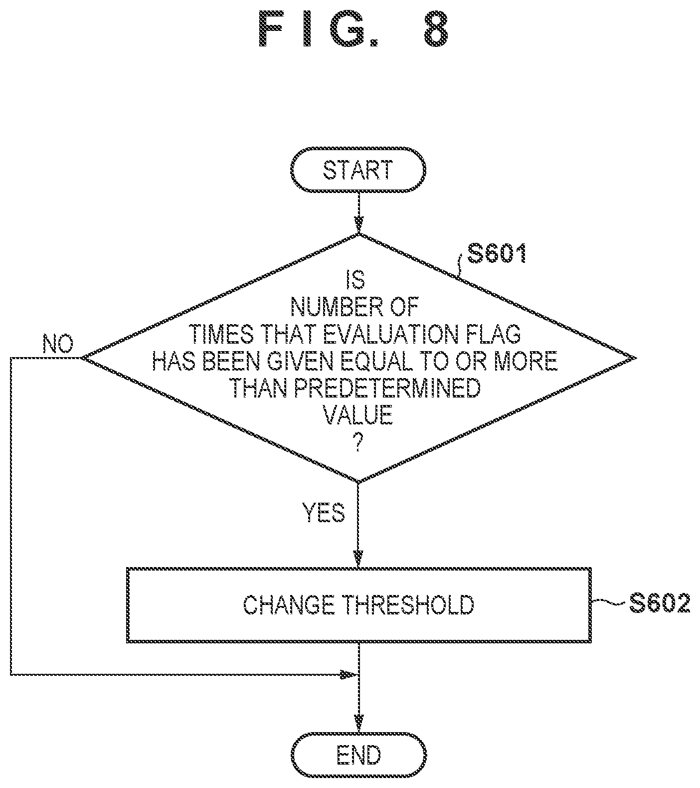 Patent US12367773 Figure 9 – Control system, control method, and storage medium for storing program to control the operation of a mobile device