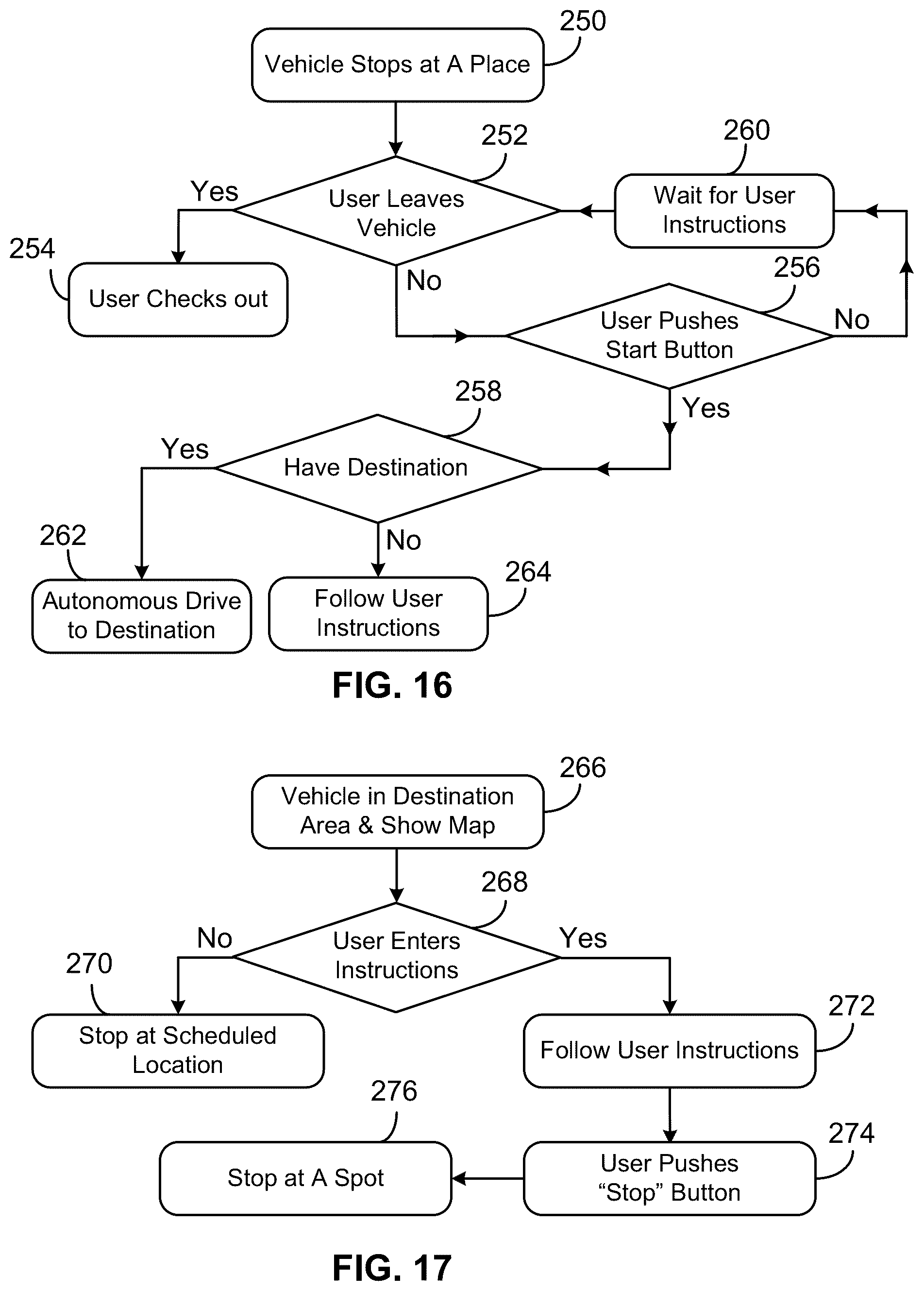 Patent US12367774 Figure 9 – Autonomous driving under user instructions and hailing methods