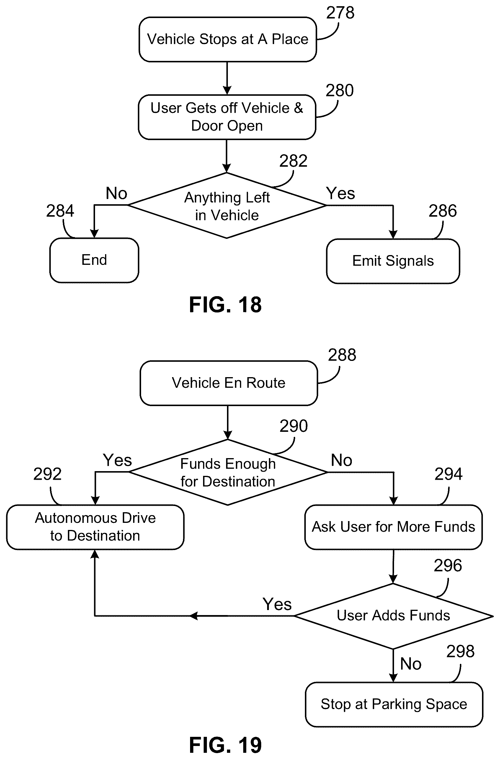 Patent US12367774 Figure 10 – Autonomous driving under user instructions and hailing methods