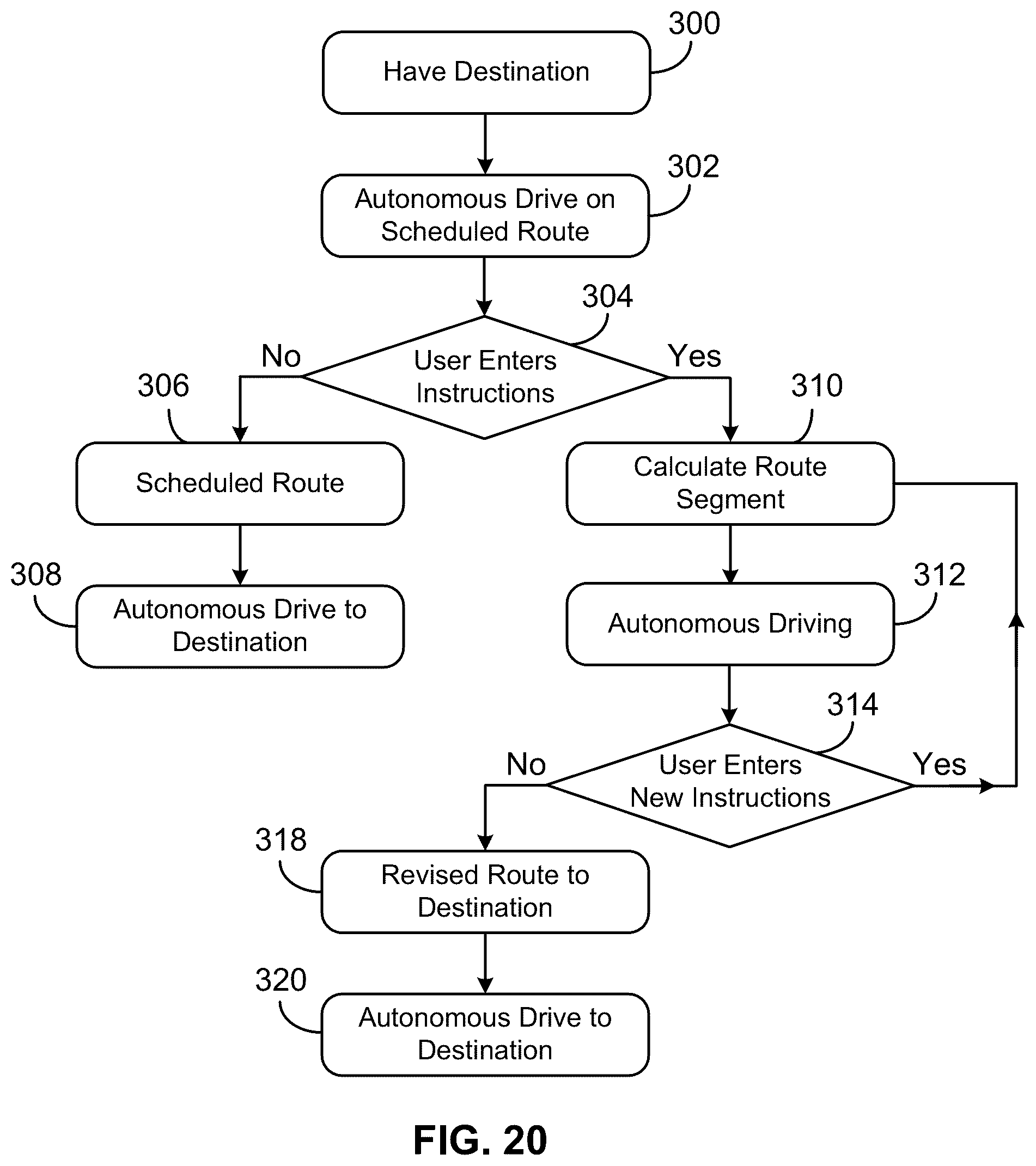 Patent US12367774 Figure 11 – Autonomous driving under user instructions and hailing methods