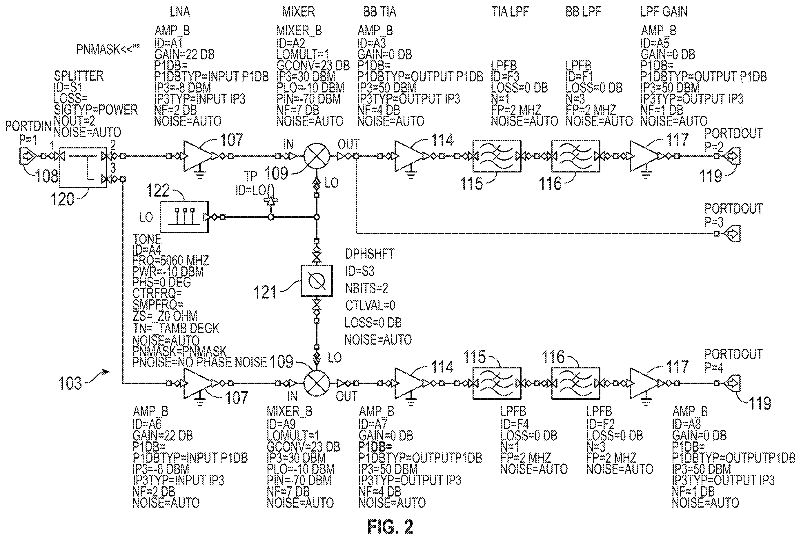 Patent US12367775 Figure 2 – Unmanned aerial vehicle communications system