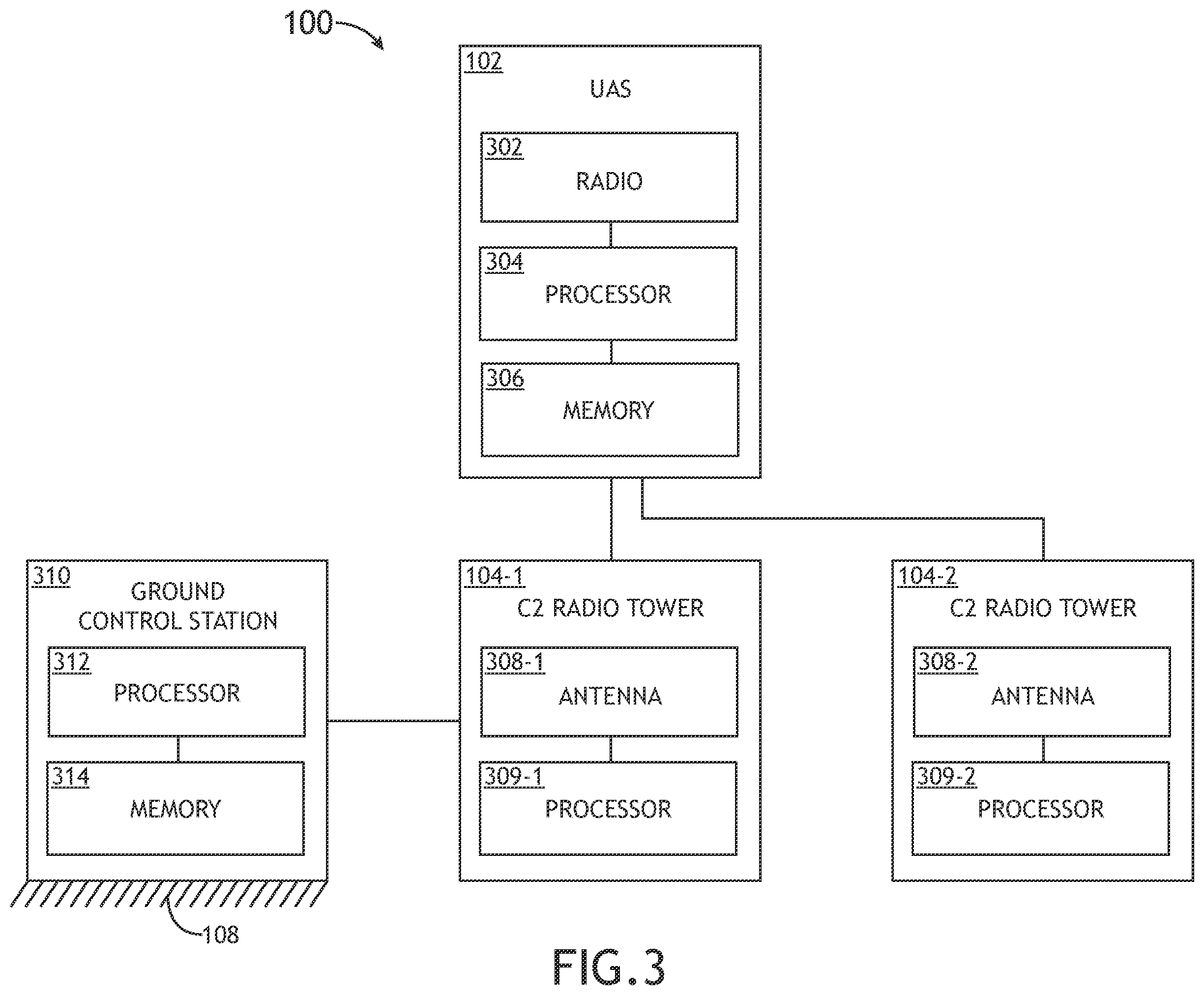 Patent US12367776 Figure 5 – System and method to operate radio of aircraft to connect to radio towers according to command and control communication plan