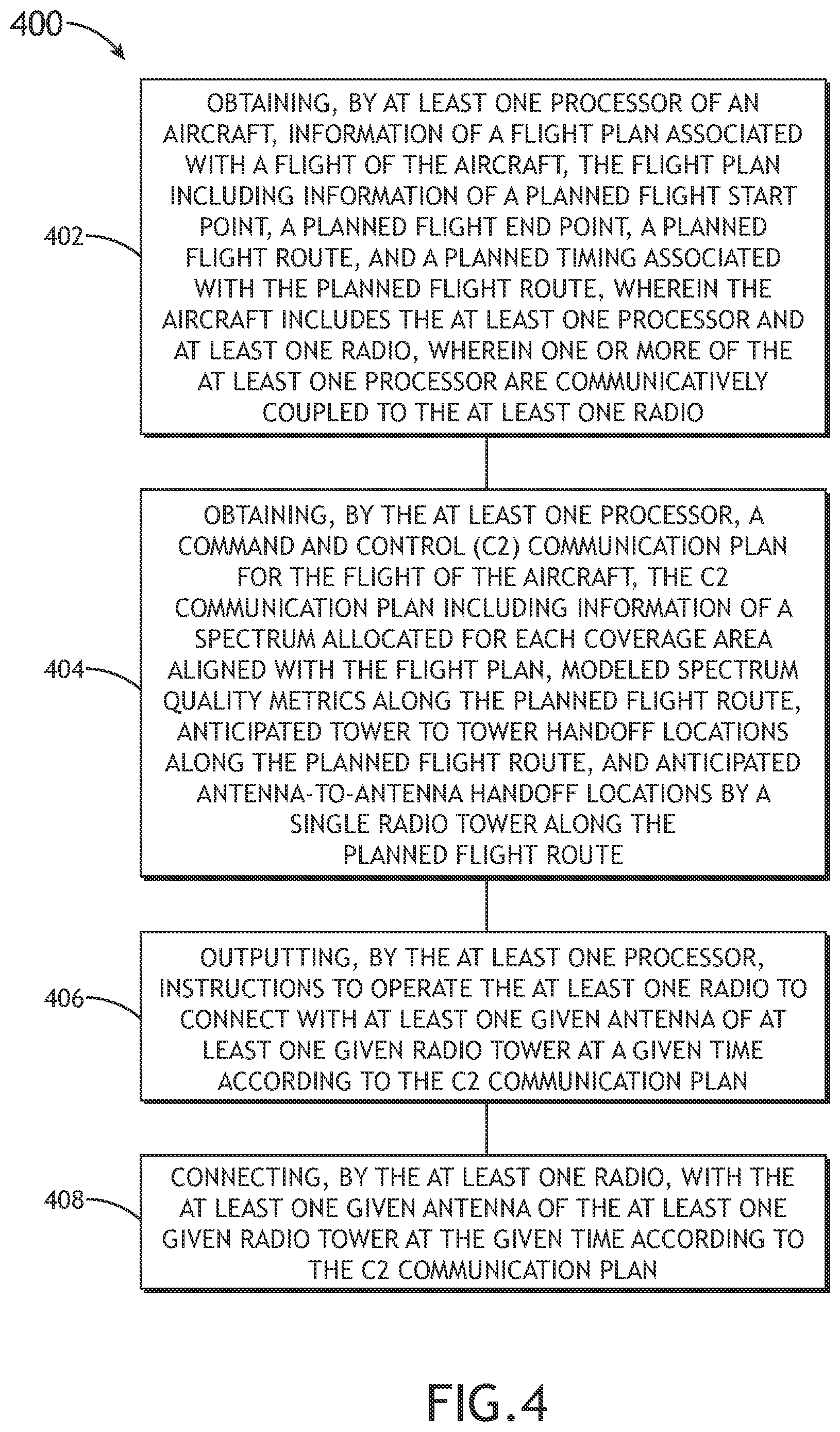 Patent US12367776 Figure 6 – System and method to operate radio of aircraft to connect to radio towers according to command and control communication plan