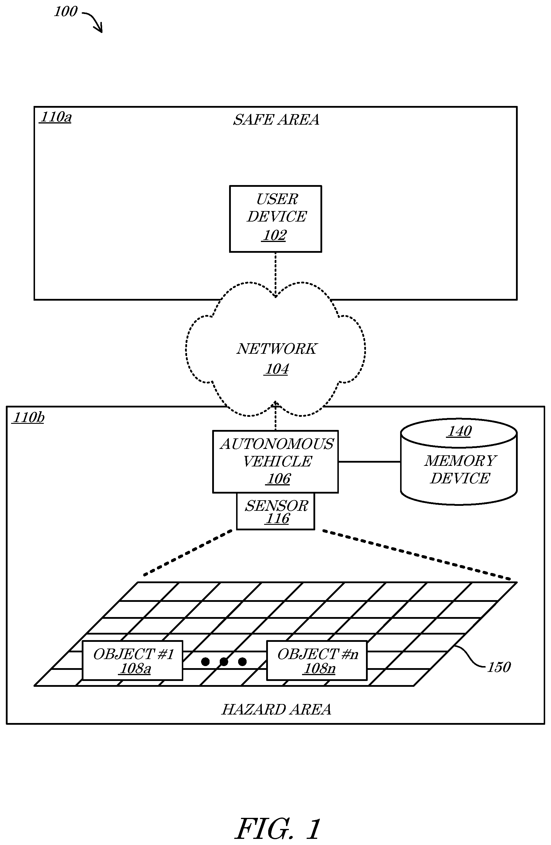 Patent US12367777 Figure 1 – Systems and methods for autonomous hazardous area data collection