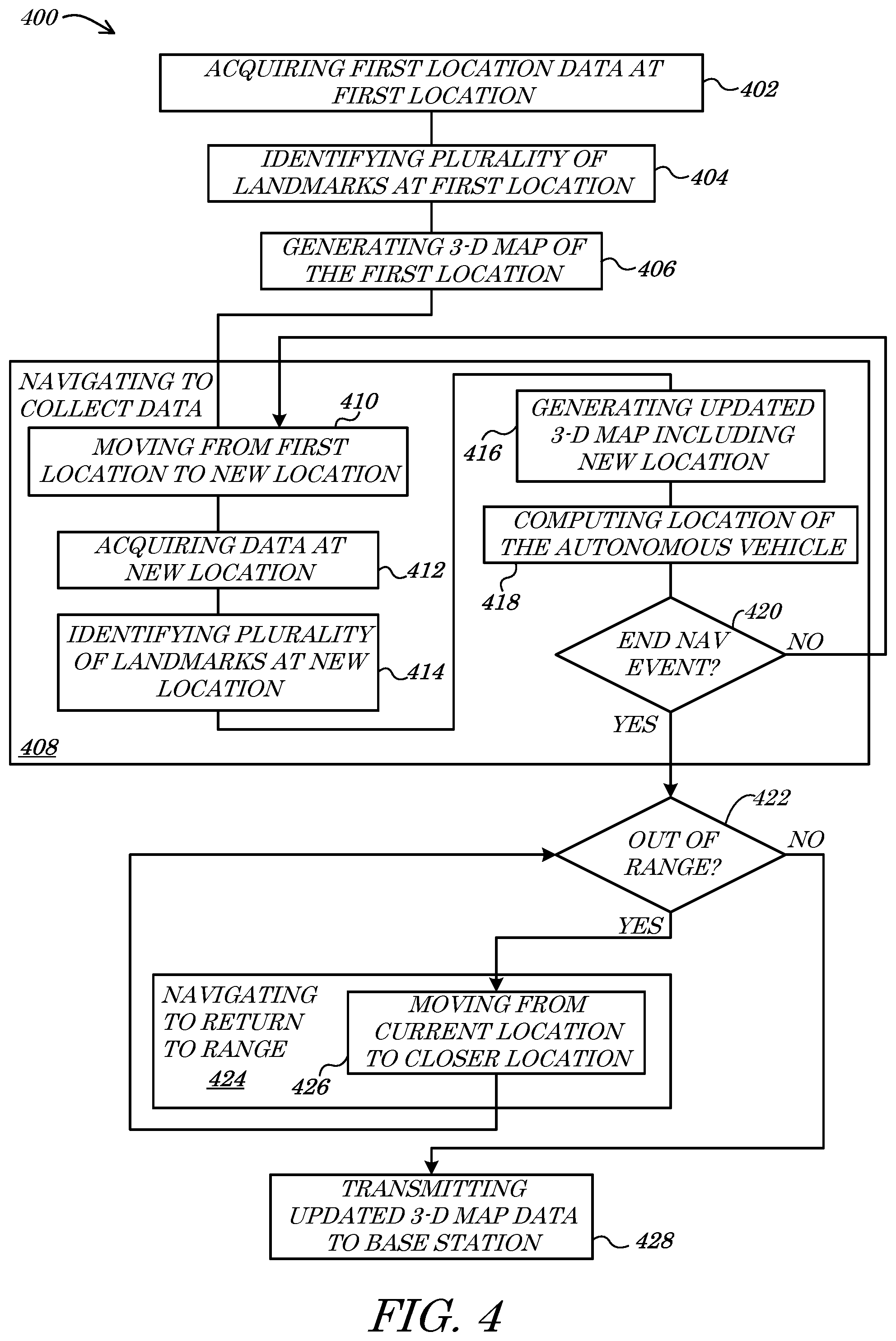 Patent US12367777 Figure 4 – Systems and methods for autonomous hazardous area data collection