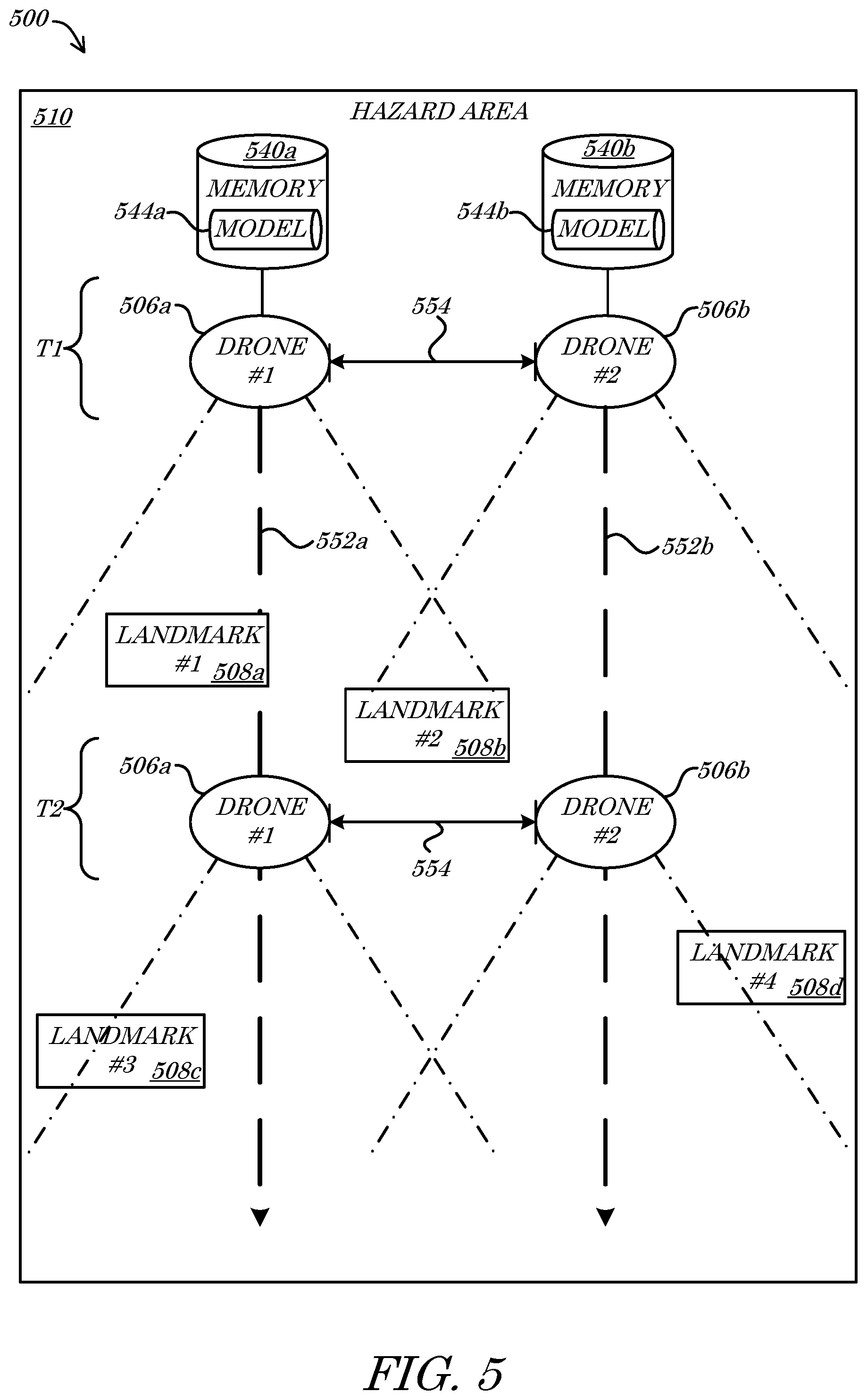 Patent US12367777 Figure 5 – Systems and methods for autonomous hazardous area data collection