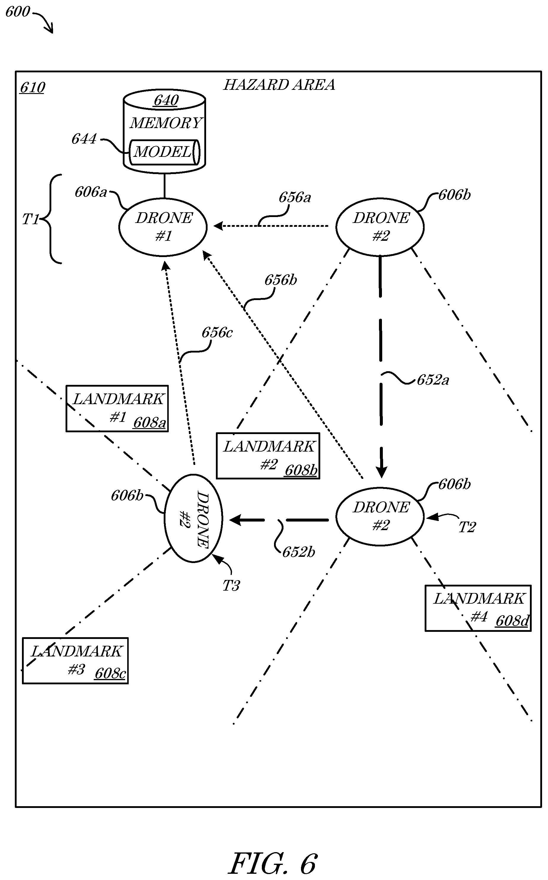 Patent US12367777 Figure 6 – Systems and methods for autonomous hazardous area data collection