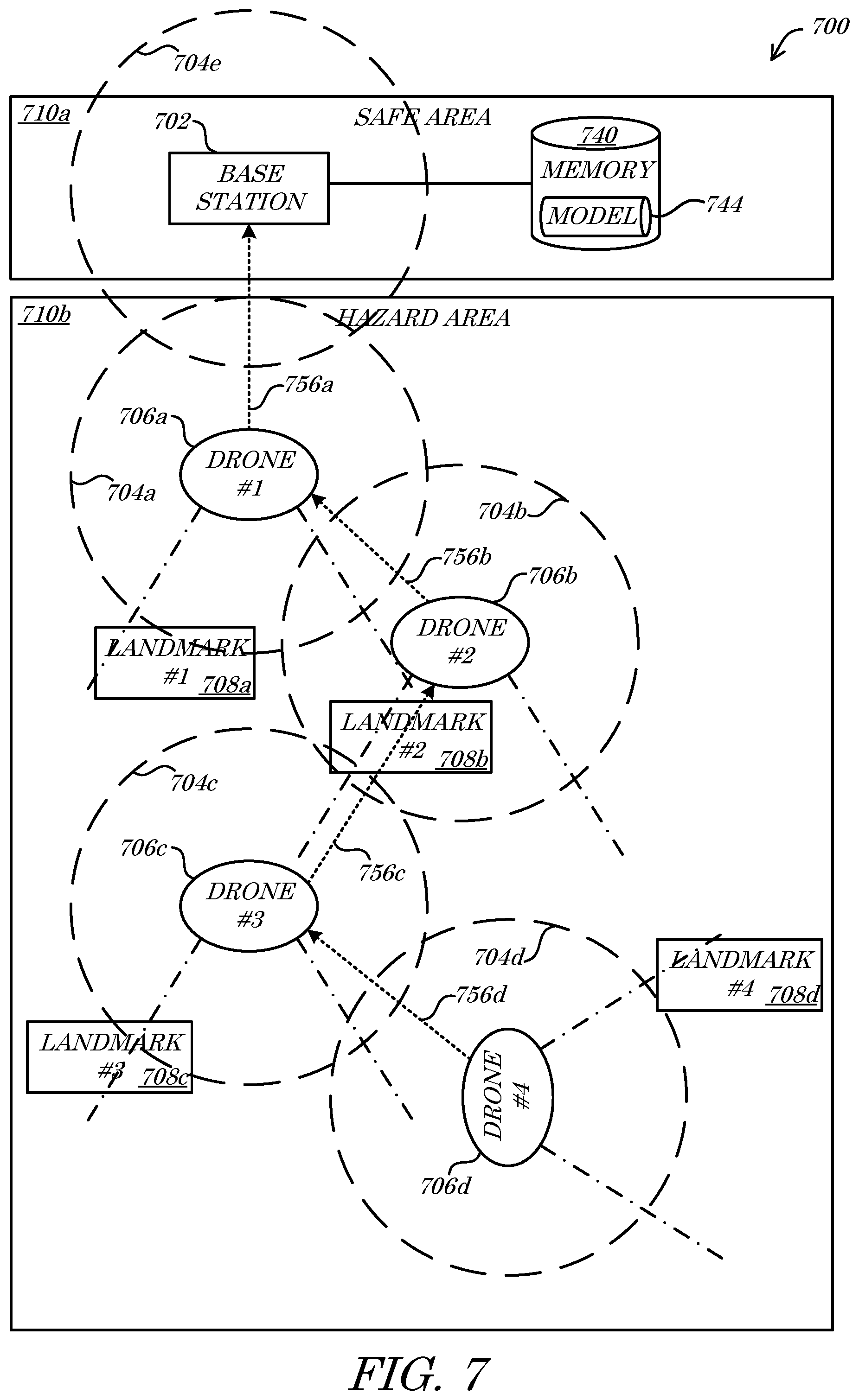 Patent US12367777 Figure 7 – Systems and methods for autonomous hazardous area data collection