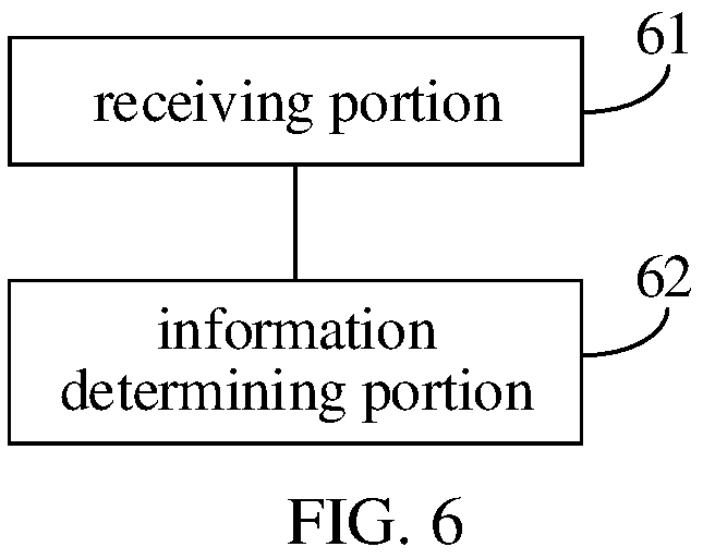 Patent US12367778 Figure 6 – Method and apparatus for reporting flight path information, and method and apparatus for determining information